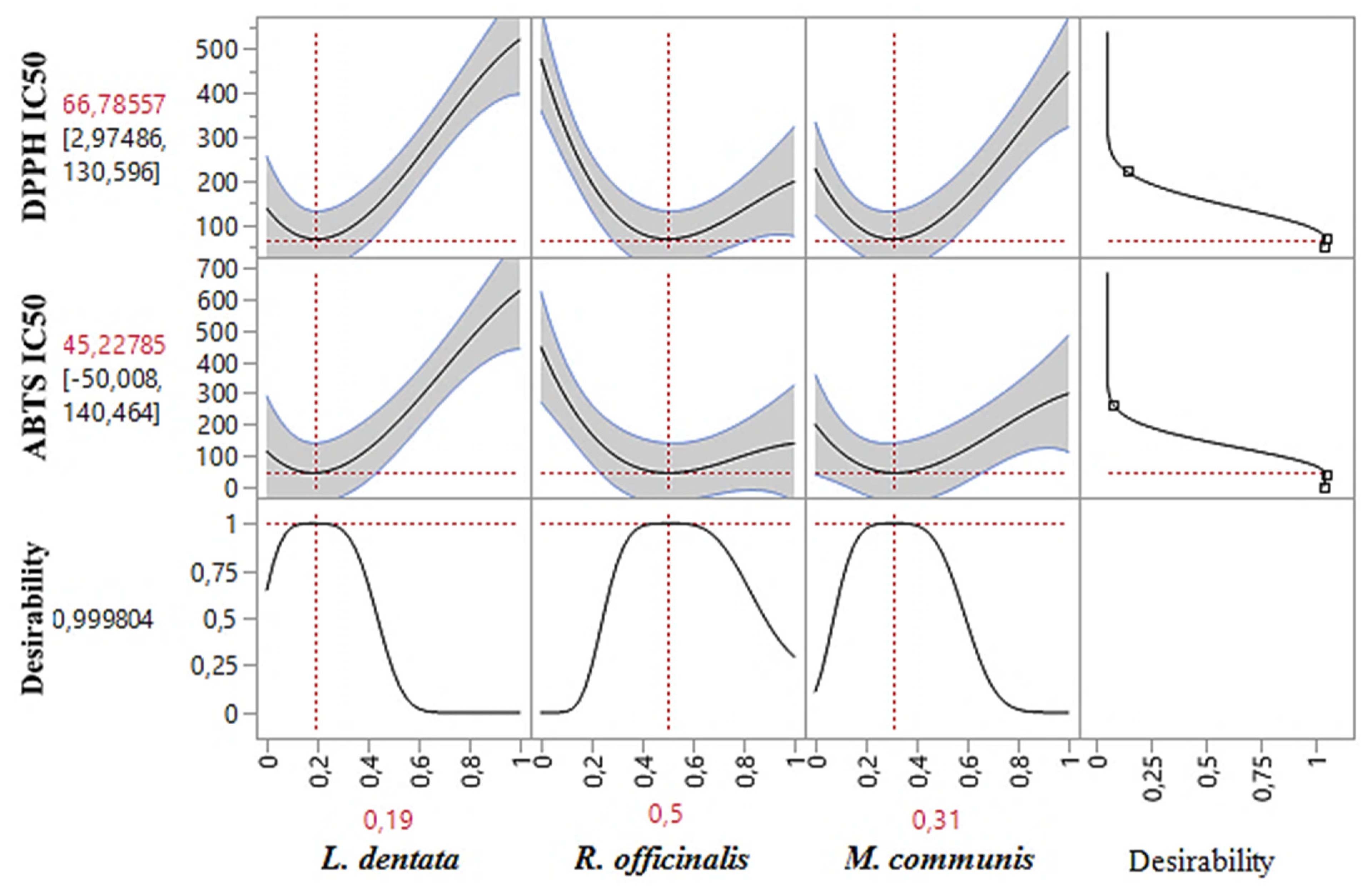 Pharmaceuticals 17 01071 g008