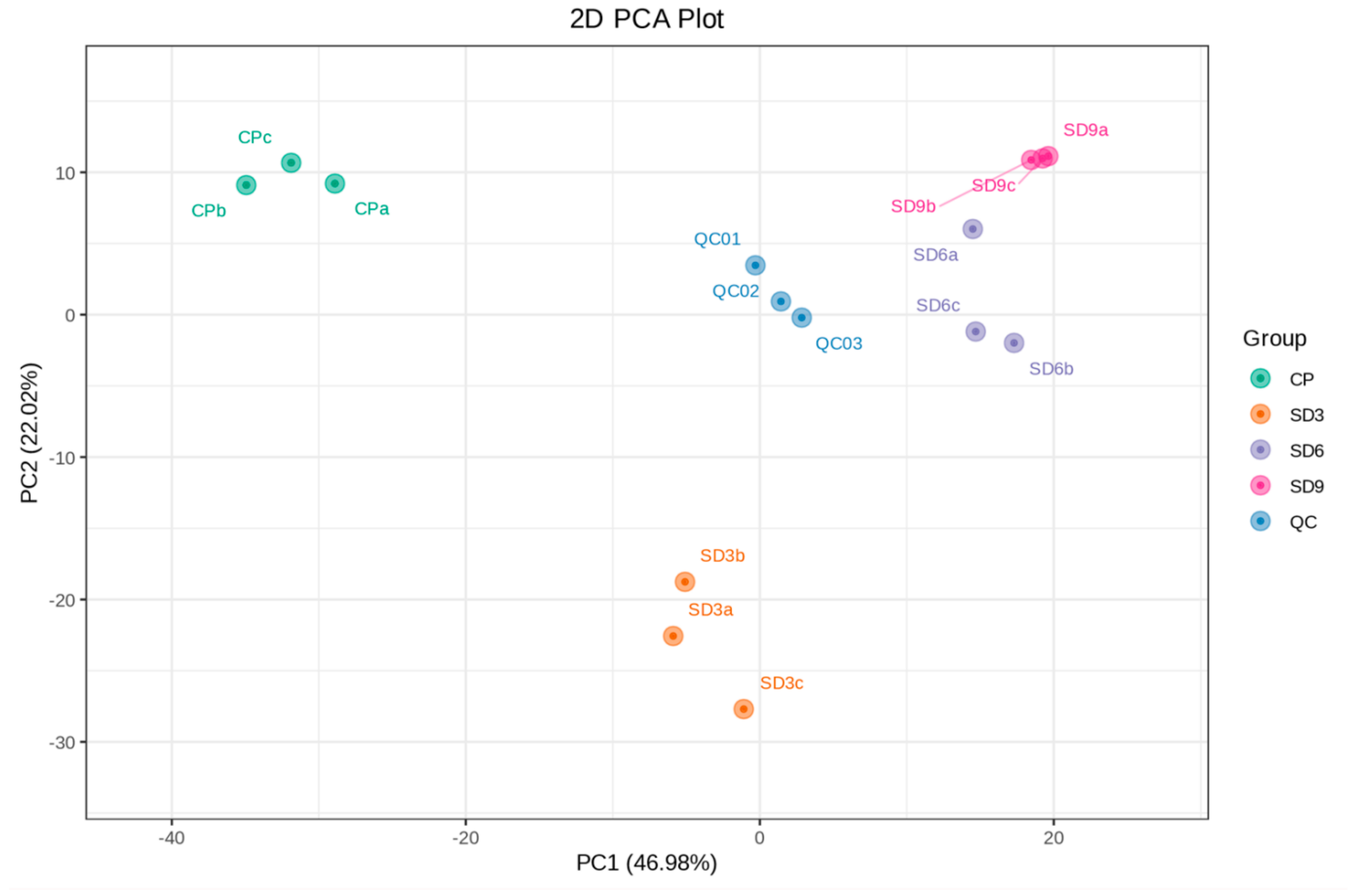 Pharmaceuticals 17 01074 g002