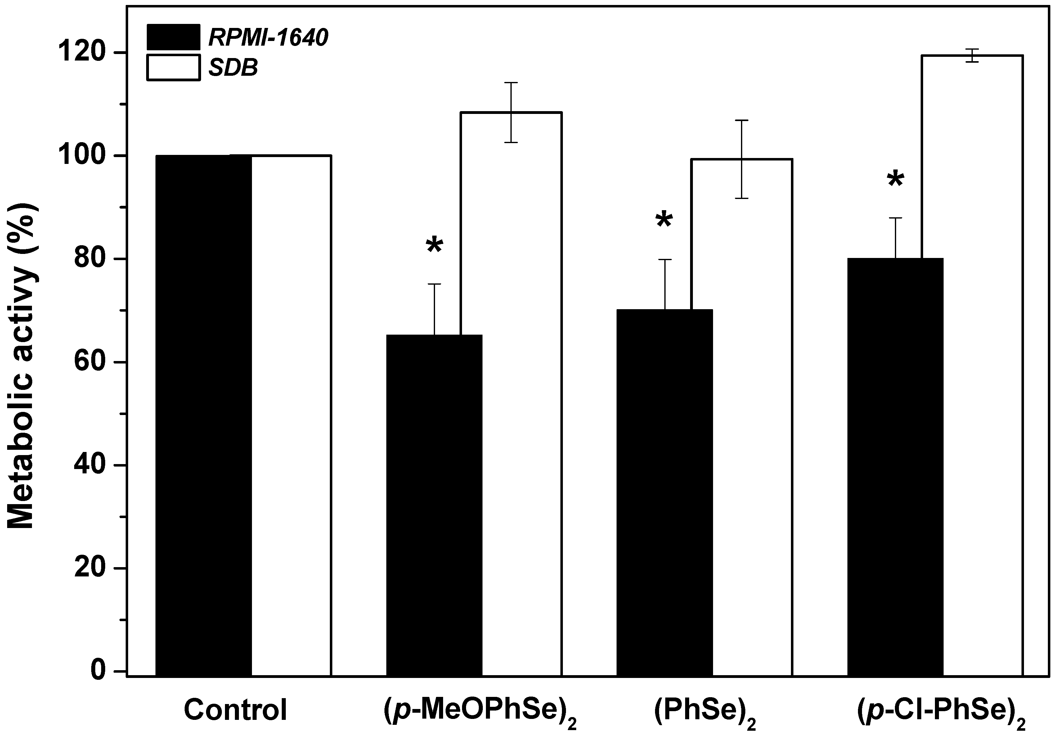 Pharmaceuticals 17 01078 g002
