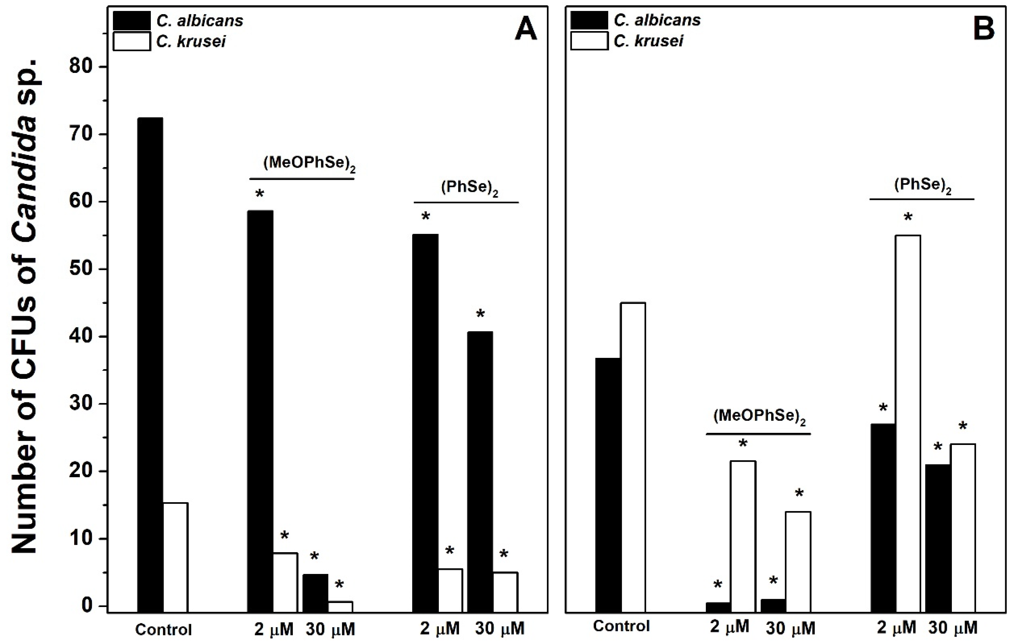 Pharmaceuticals 17 01078 g005