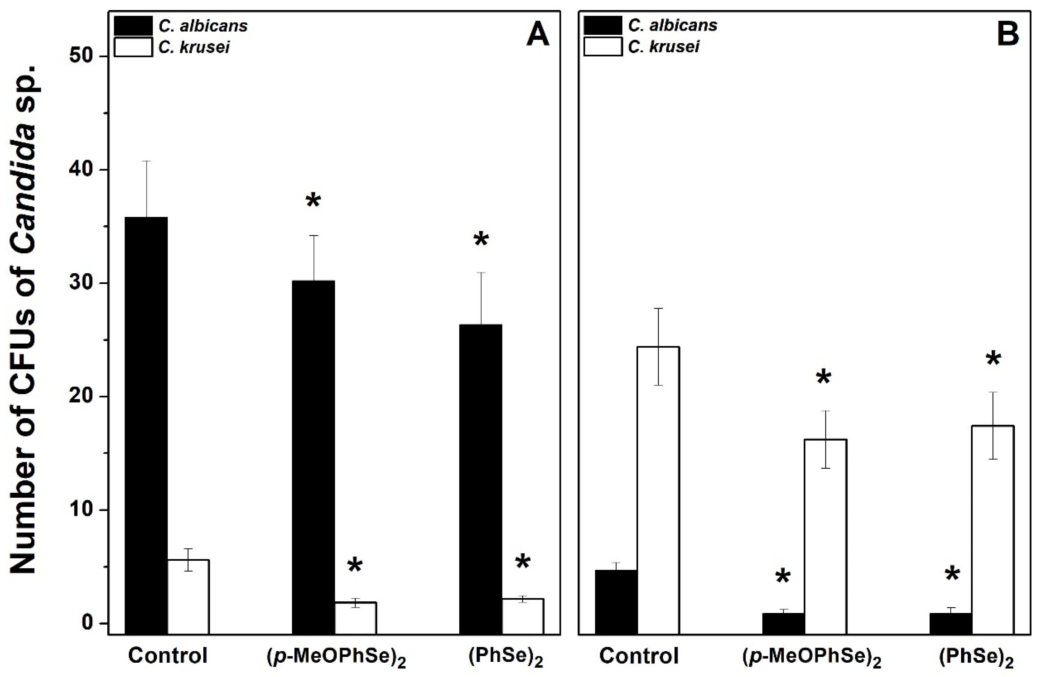 Pharmaceuticals 17 01078 g006