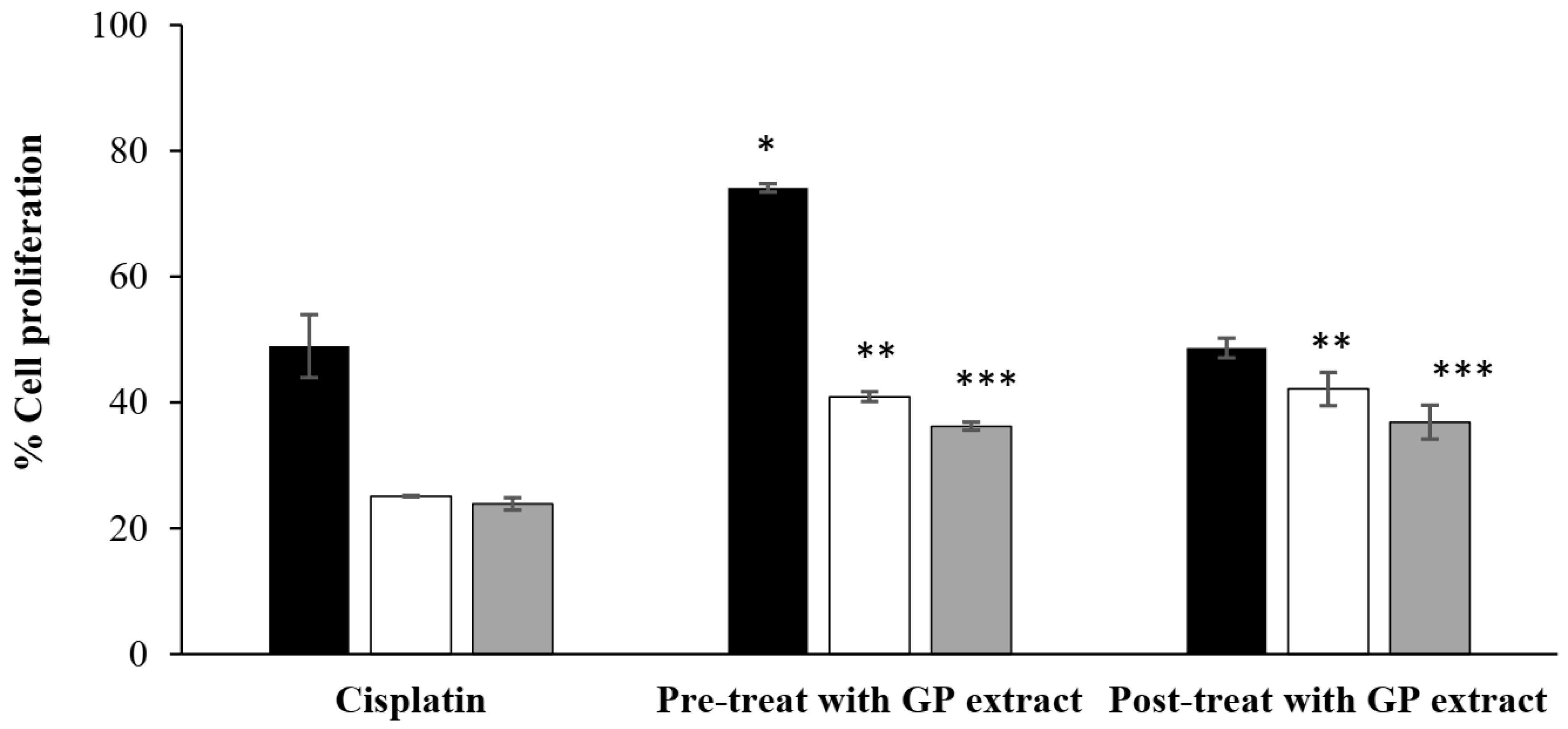 Pharmaceuticals 17 01084 g002