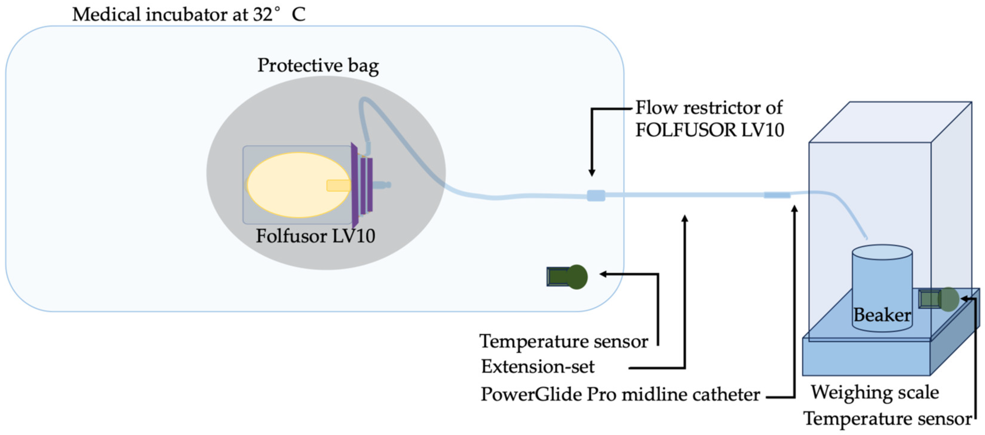 Pharmaceuticals 17 01085 g003