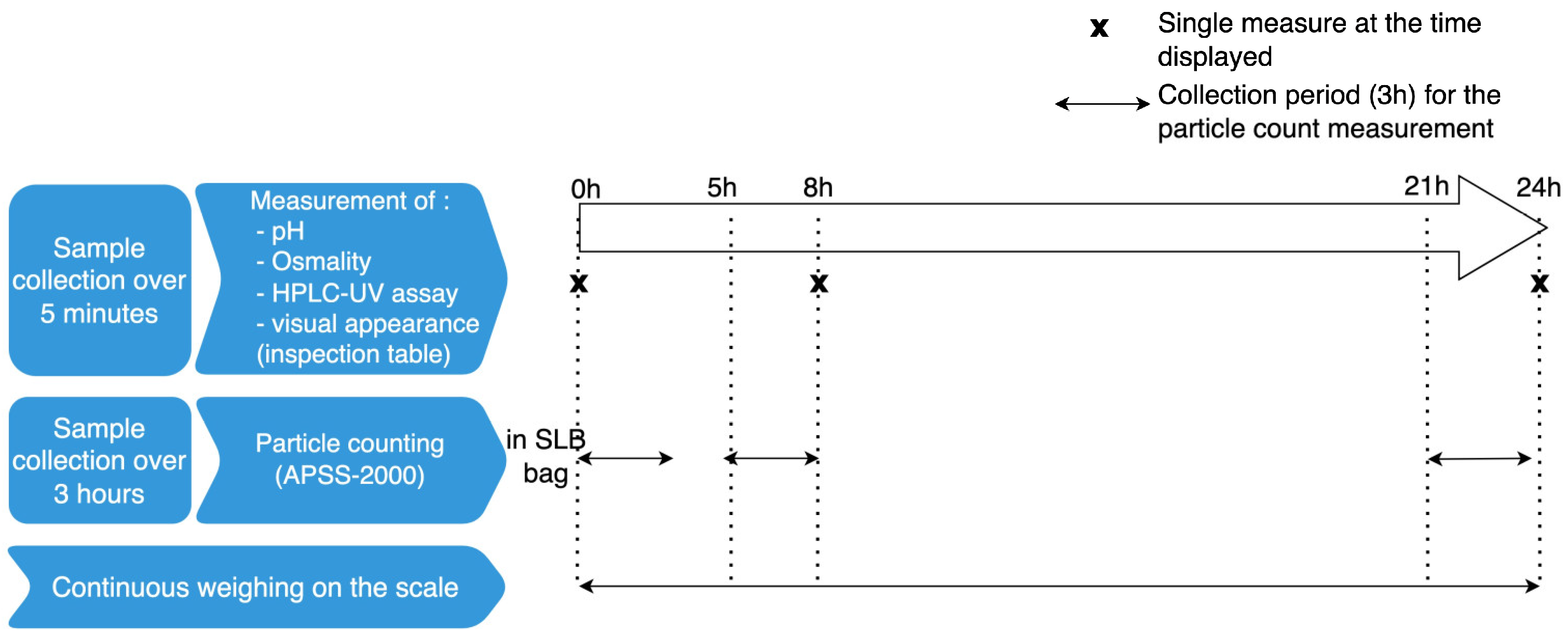 Pharmaceuticals 17 01085 g004