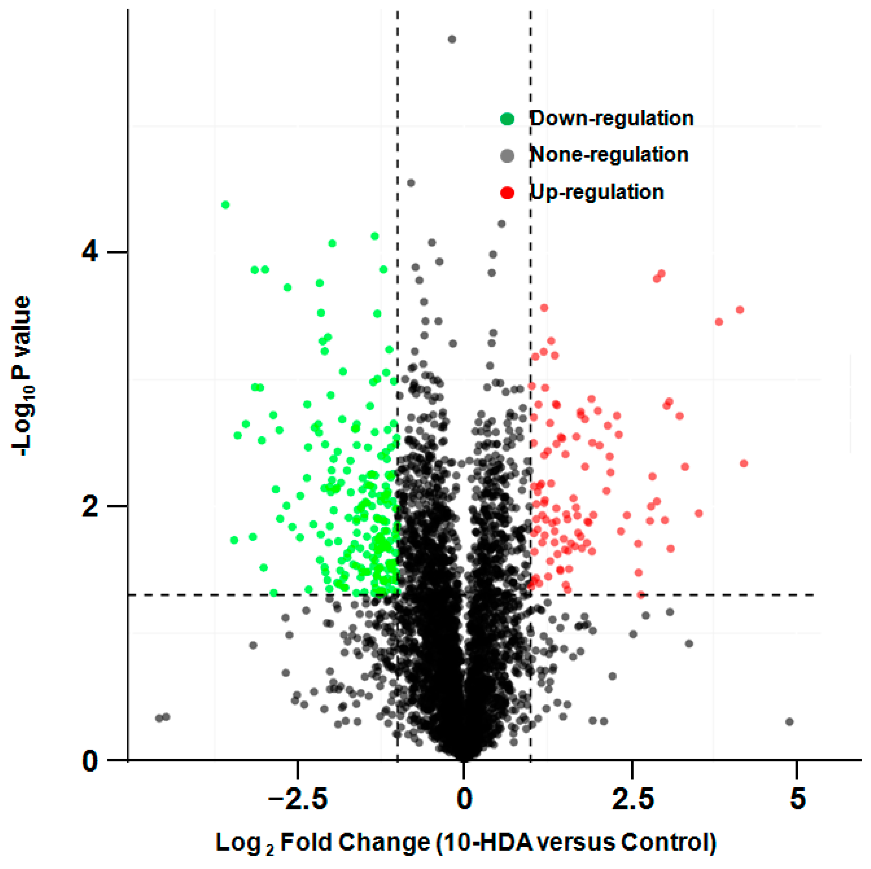 Pharmaceuticals 17 01088 g003