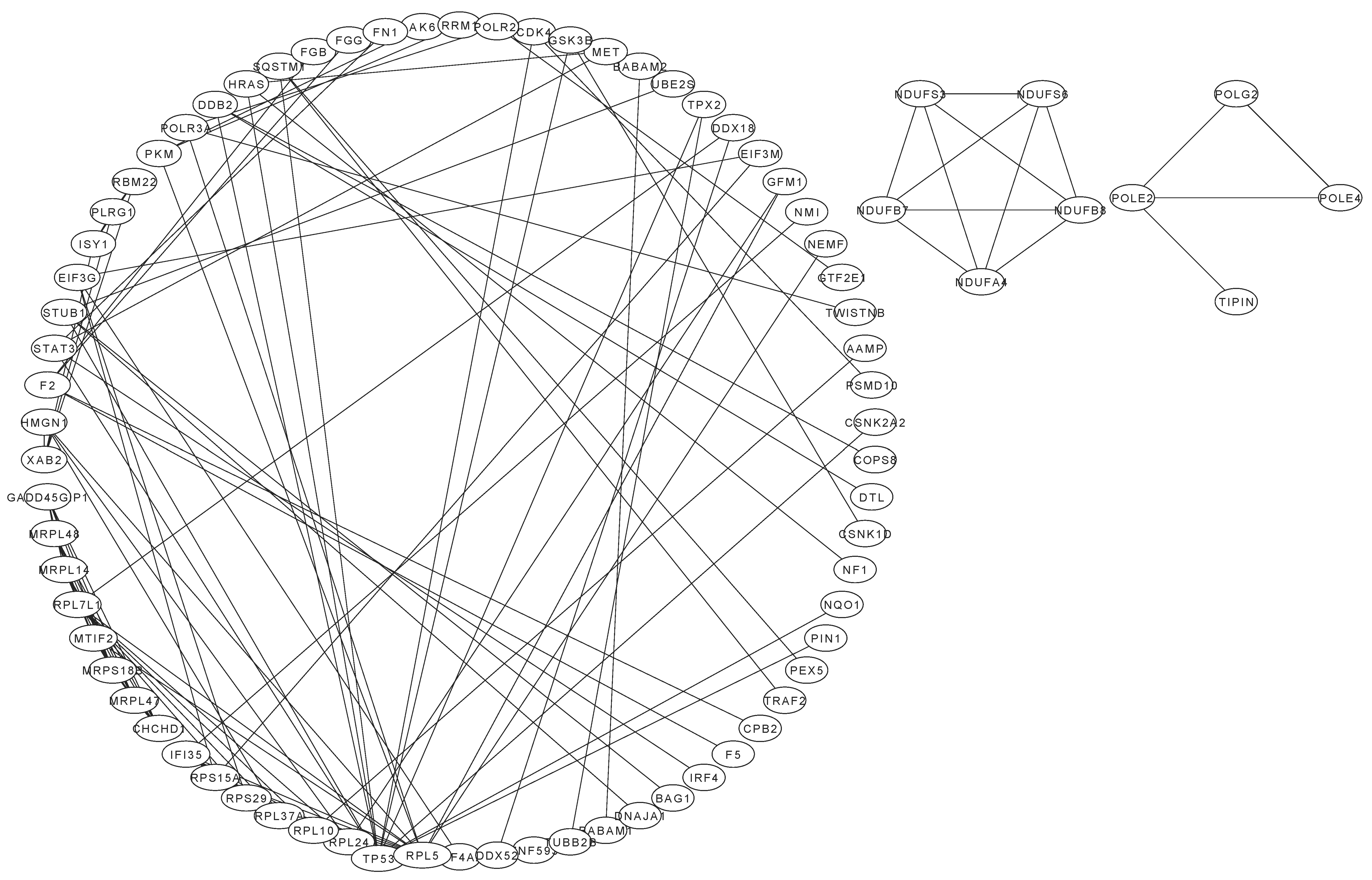Pharmaceuticals 17 01088 g005