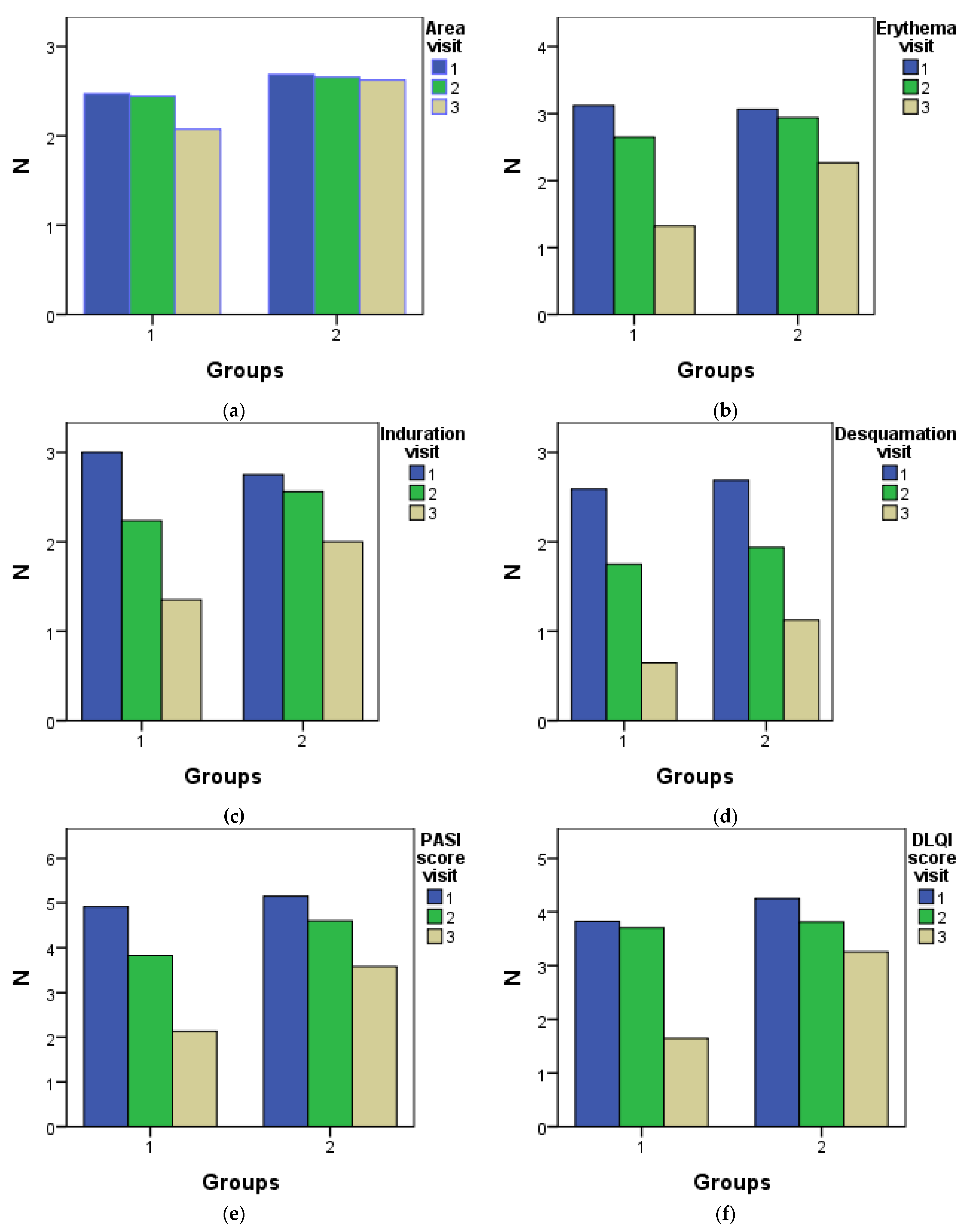 Pharmaceuticals 17 01092 g001