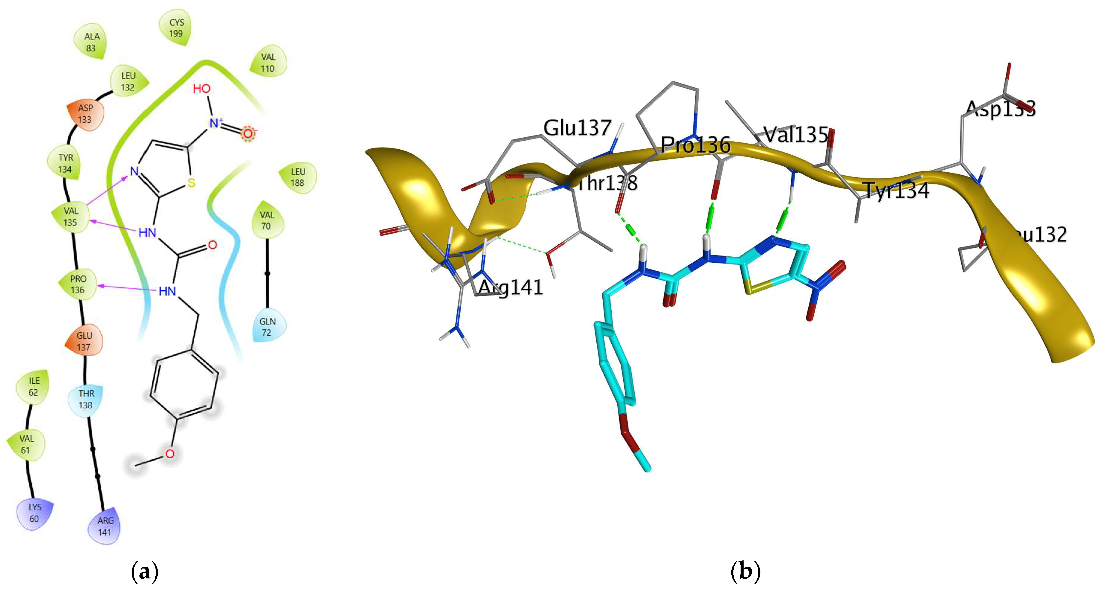 Pharmaceuticals 17 01094 g007