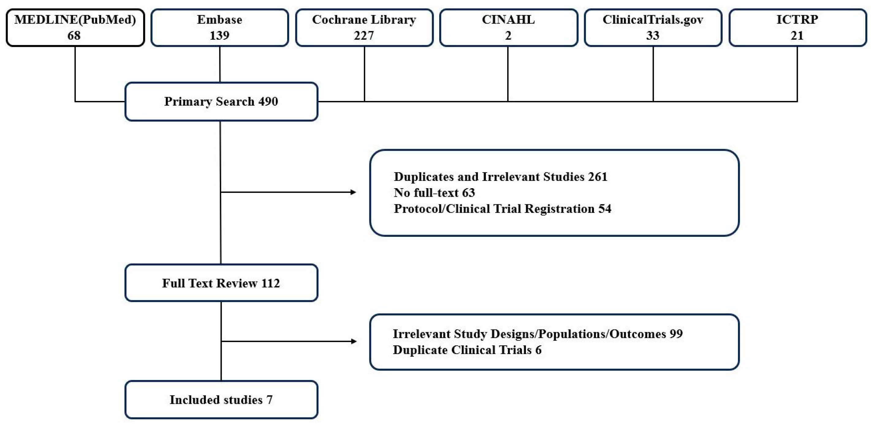 Pharmaceuticals 17 01095 g001