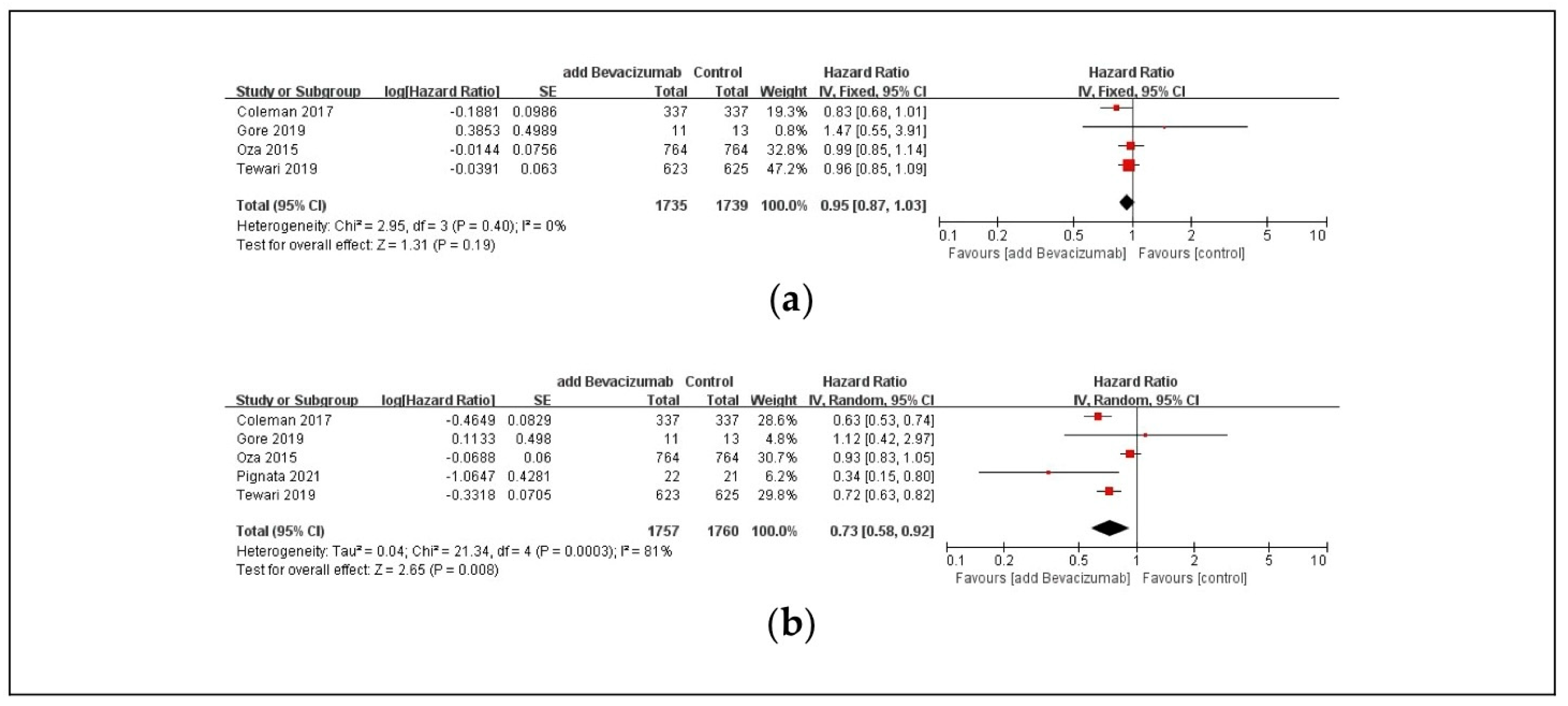 Pharmaceuticals 17 01095 g002