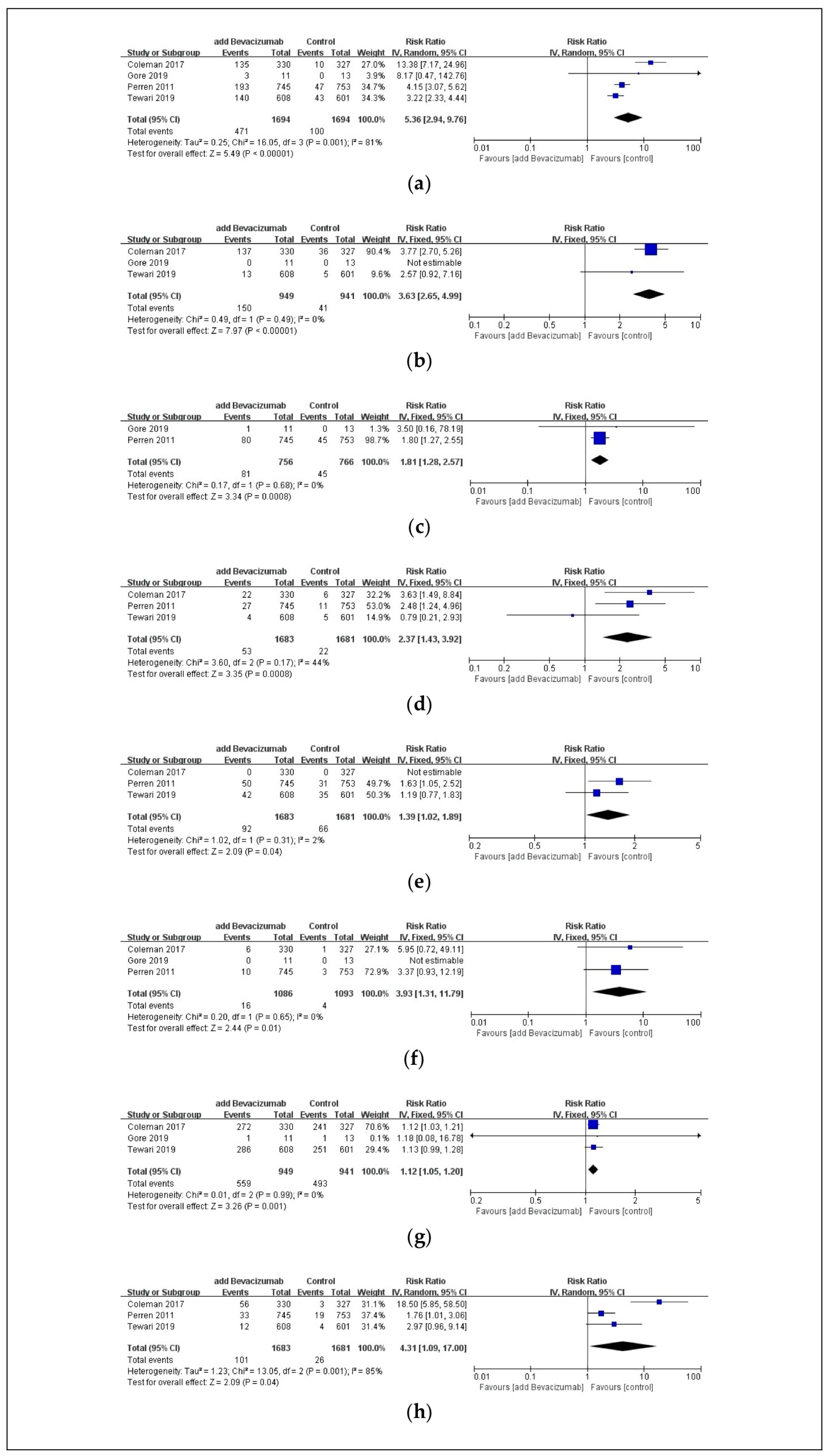 Pharmaceuticals 17 01095 g003