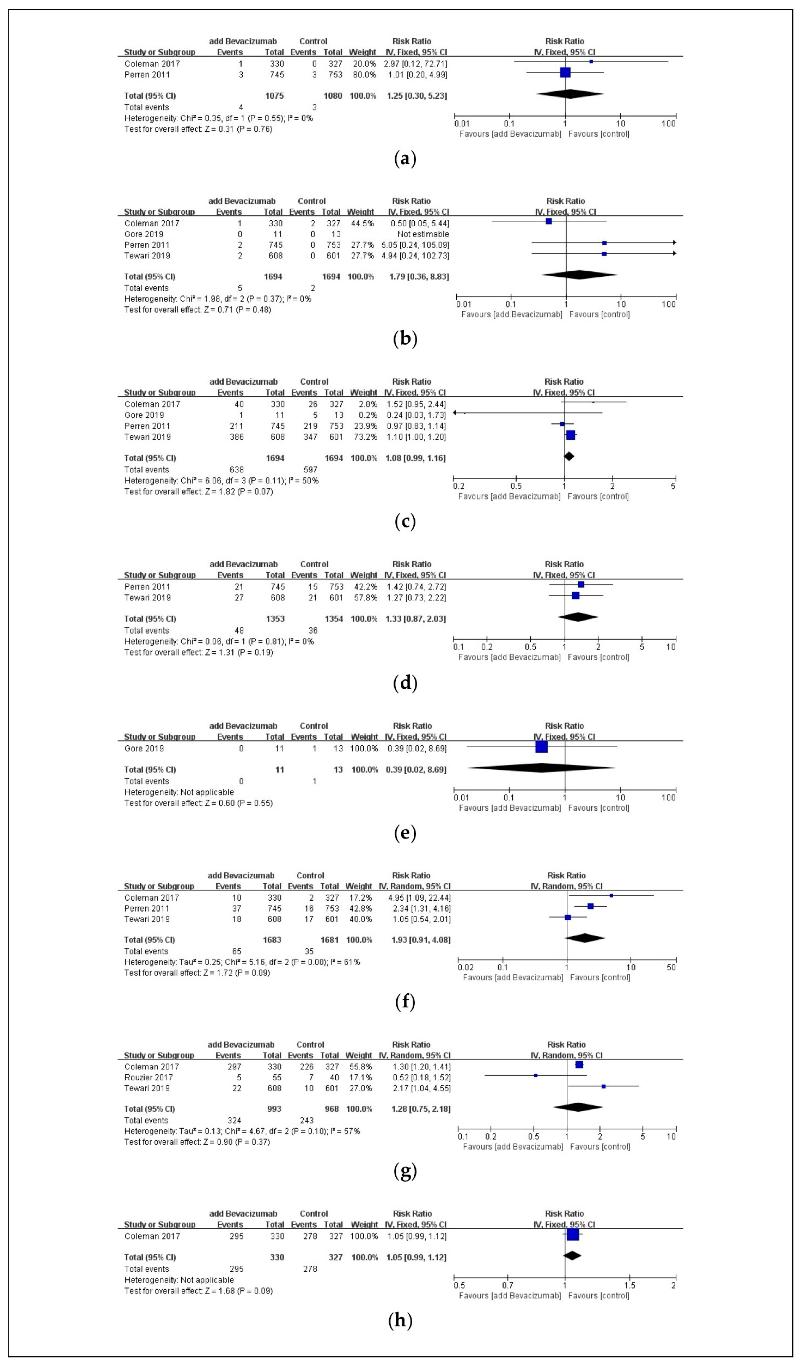 Pharmaceuticals 17 01095 g004