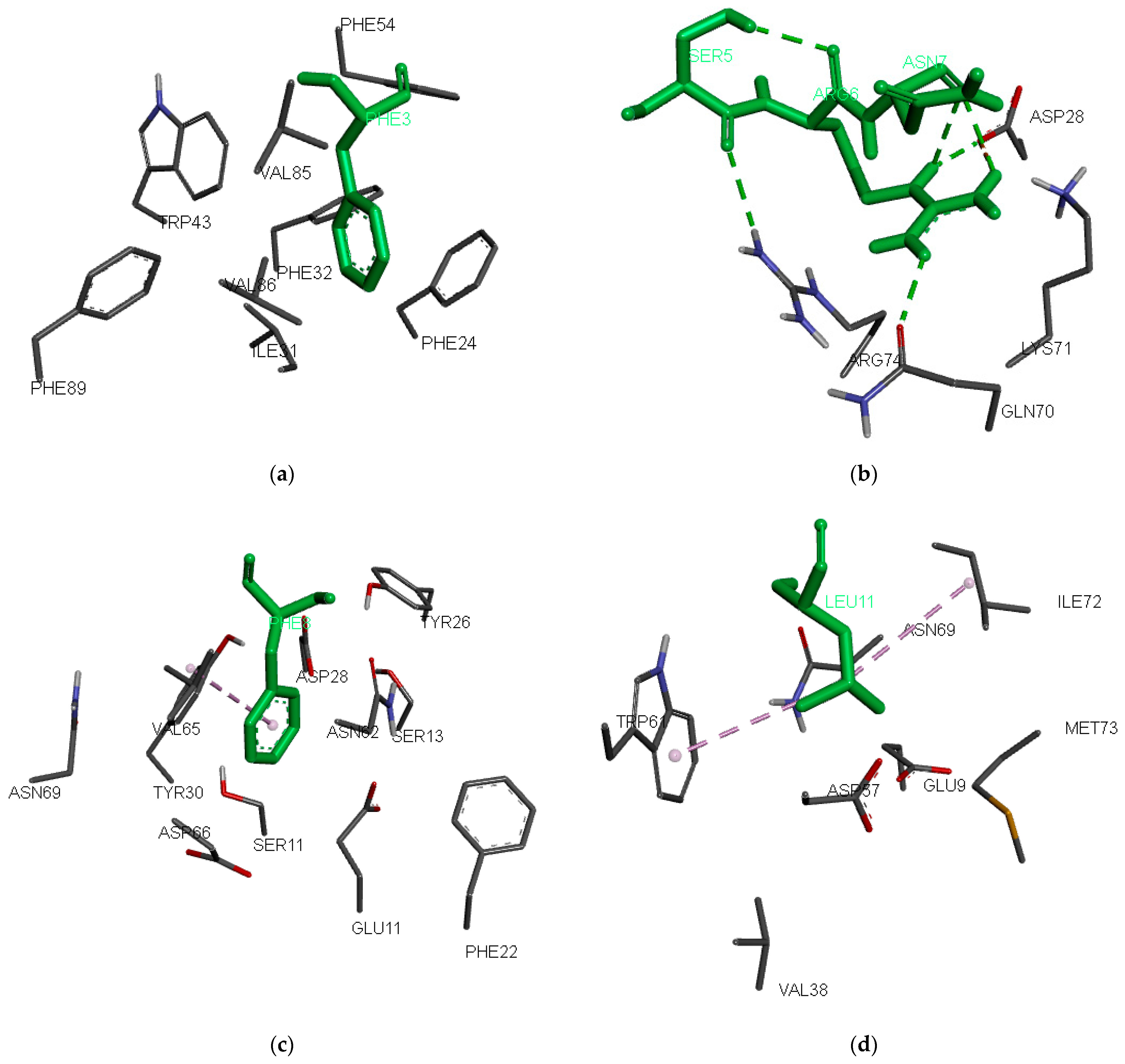 Pharmaceuticals 17 01097 g002