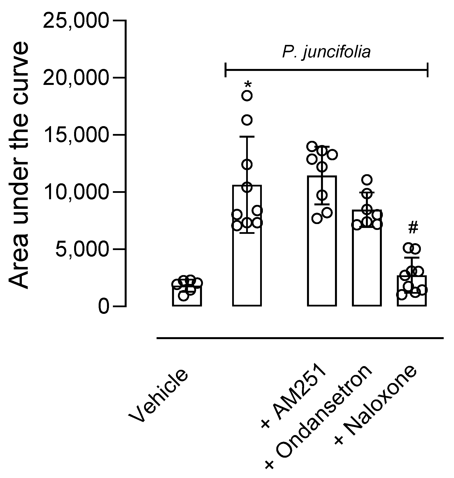 Pharmaceuticals 17 01101 g003