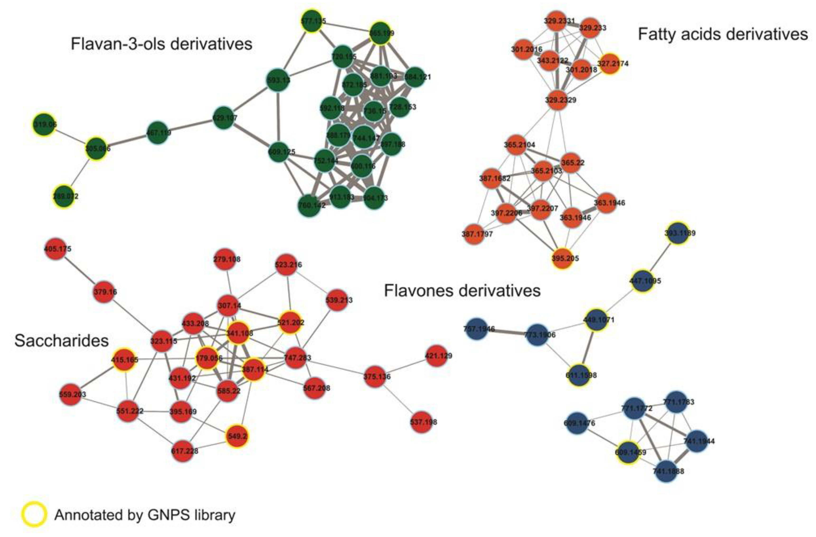 Pharmaceuticals 17 01101 g006