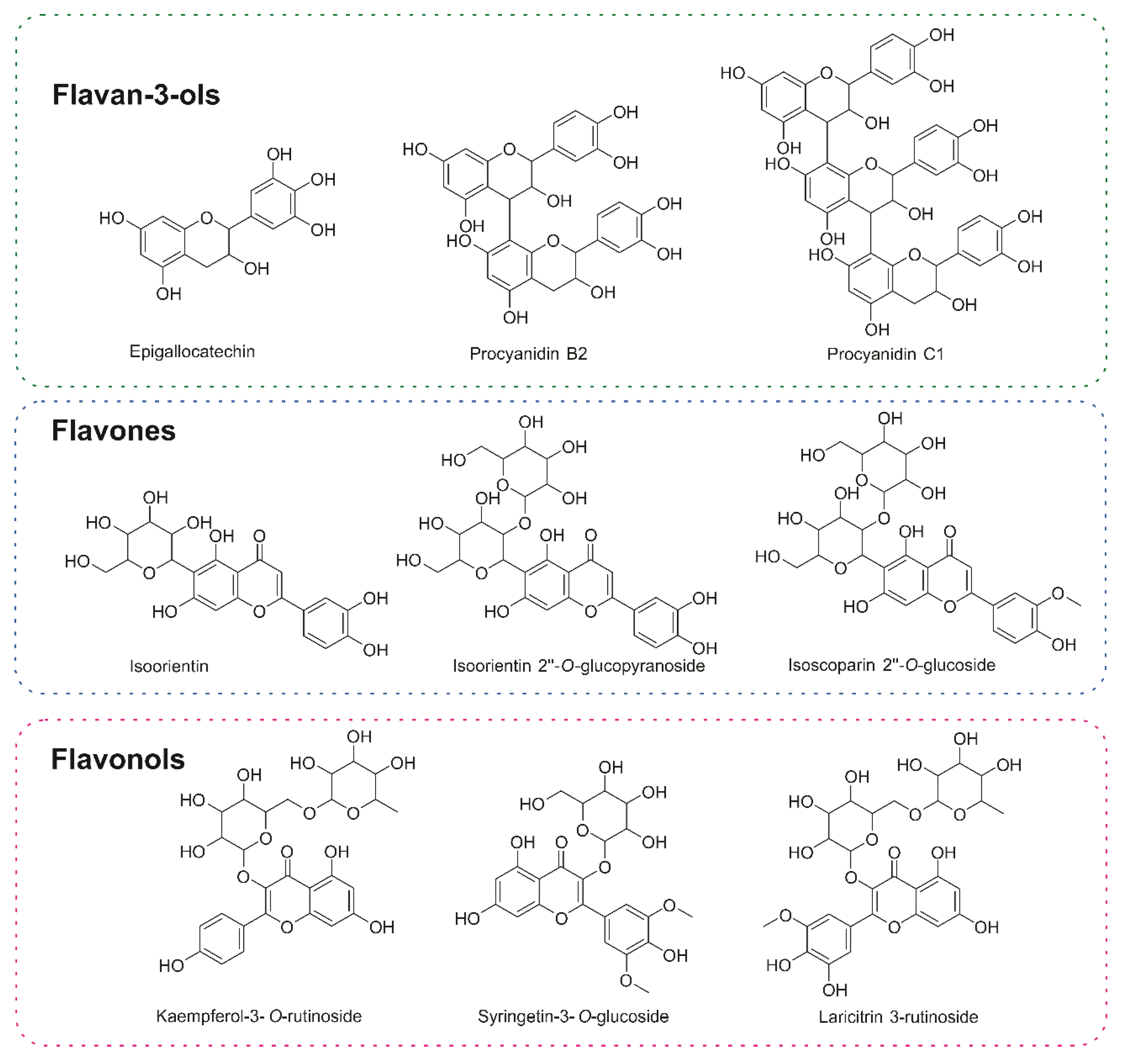 Pharmaceuticals 17 01101 g007