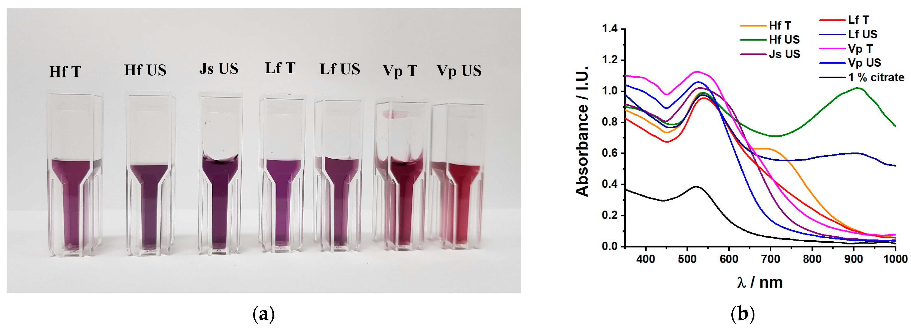 Pharmaceuticals 17 01105 g001