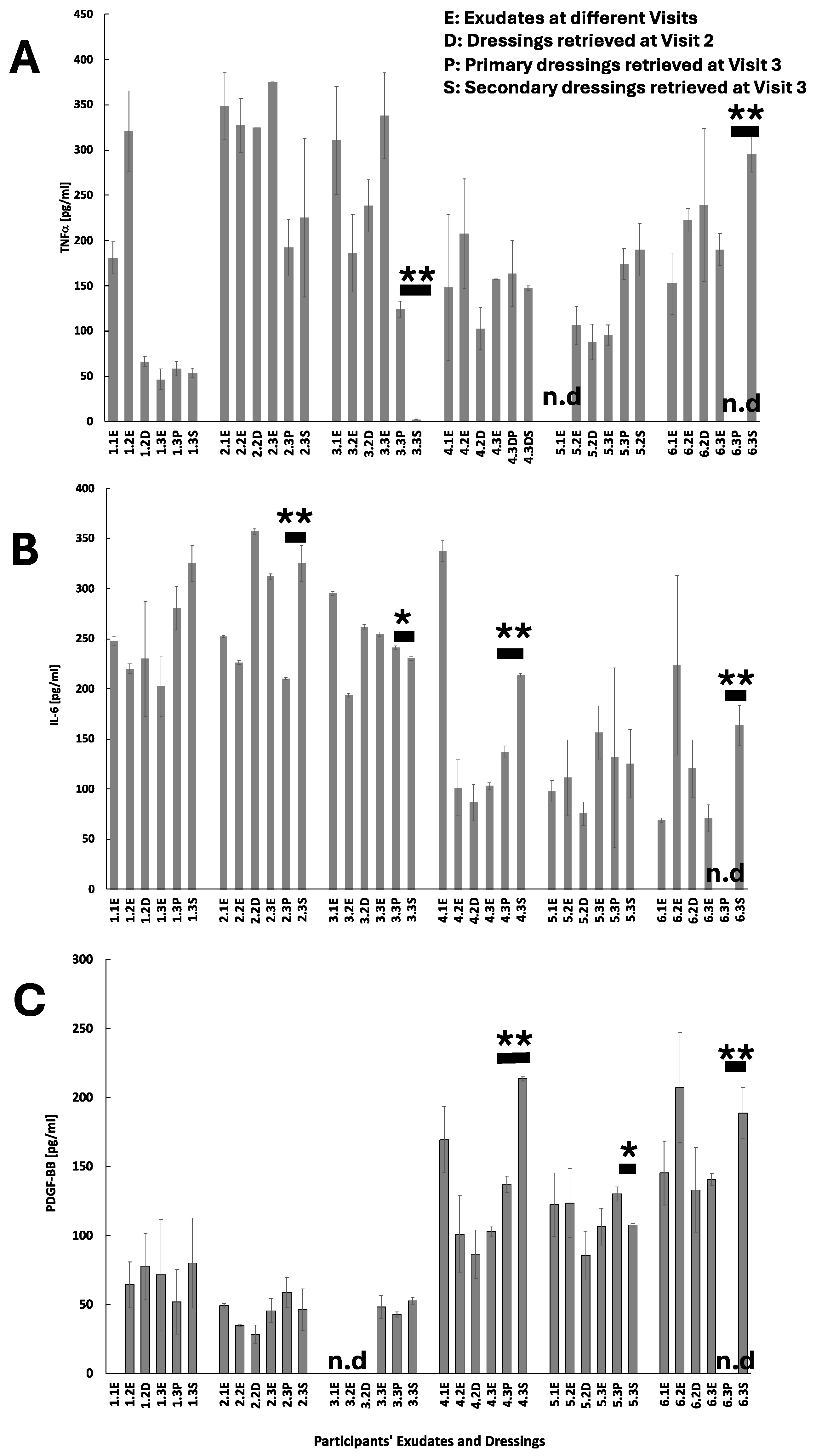 Pharmaceuticals 17 01111 g003