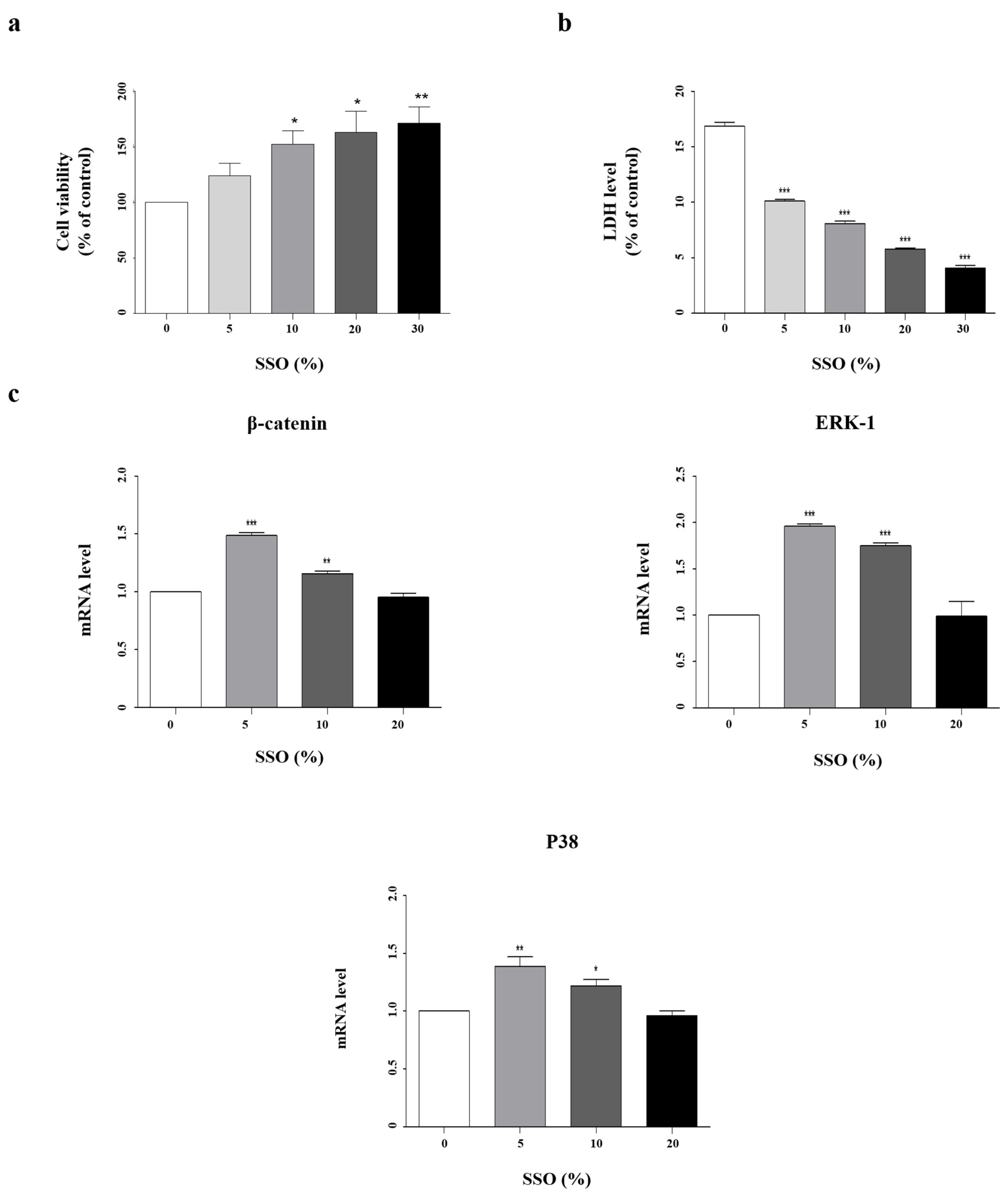 Pharmaceuticals 17 01112 g003