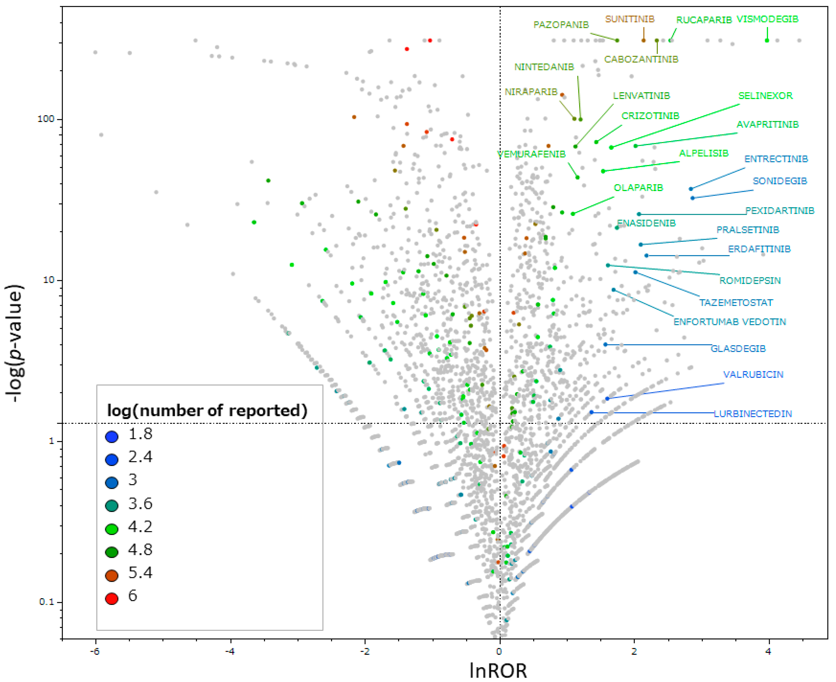 Pharmaceuticals 17 01116 g002
