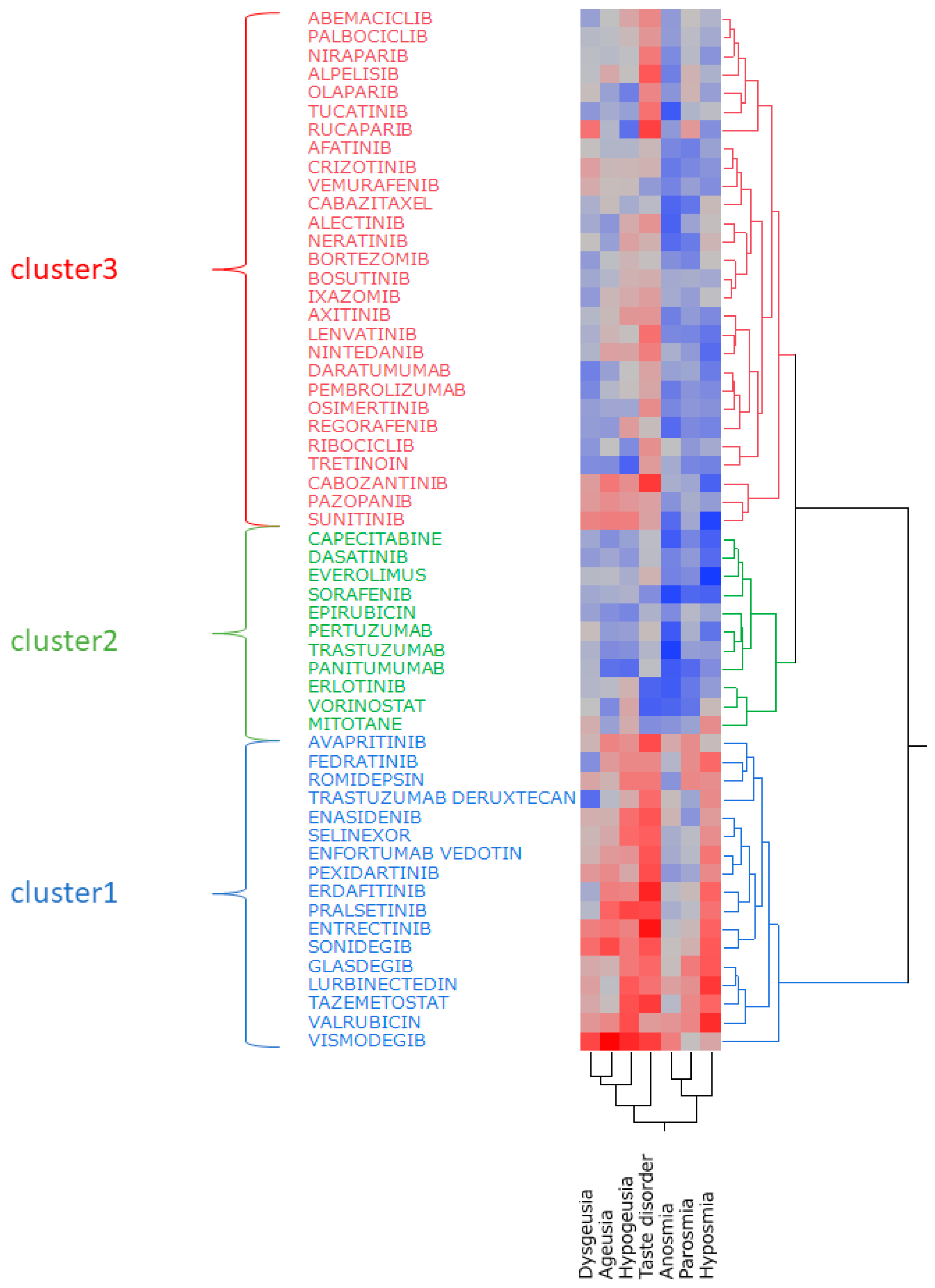 Pharmaceuticals 17 01116 g003