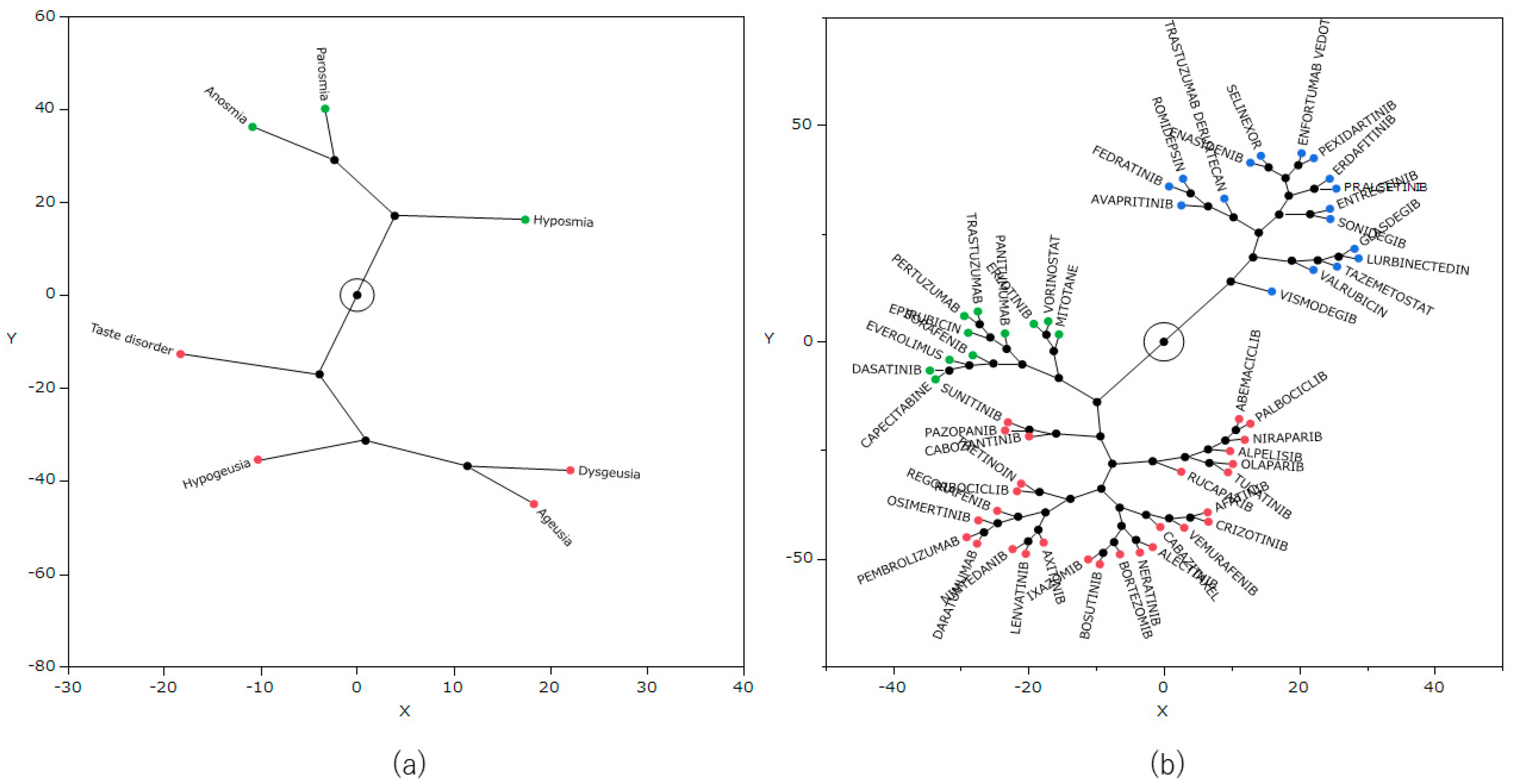 Pharmaceuticals 17 01116 g004