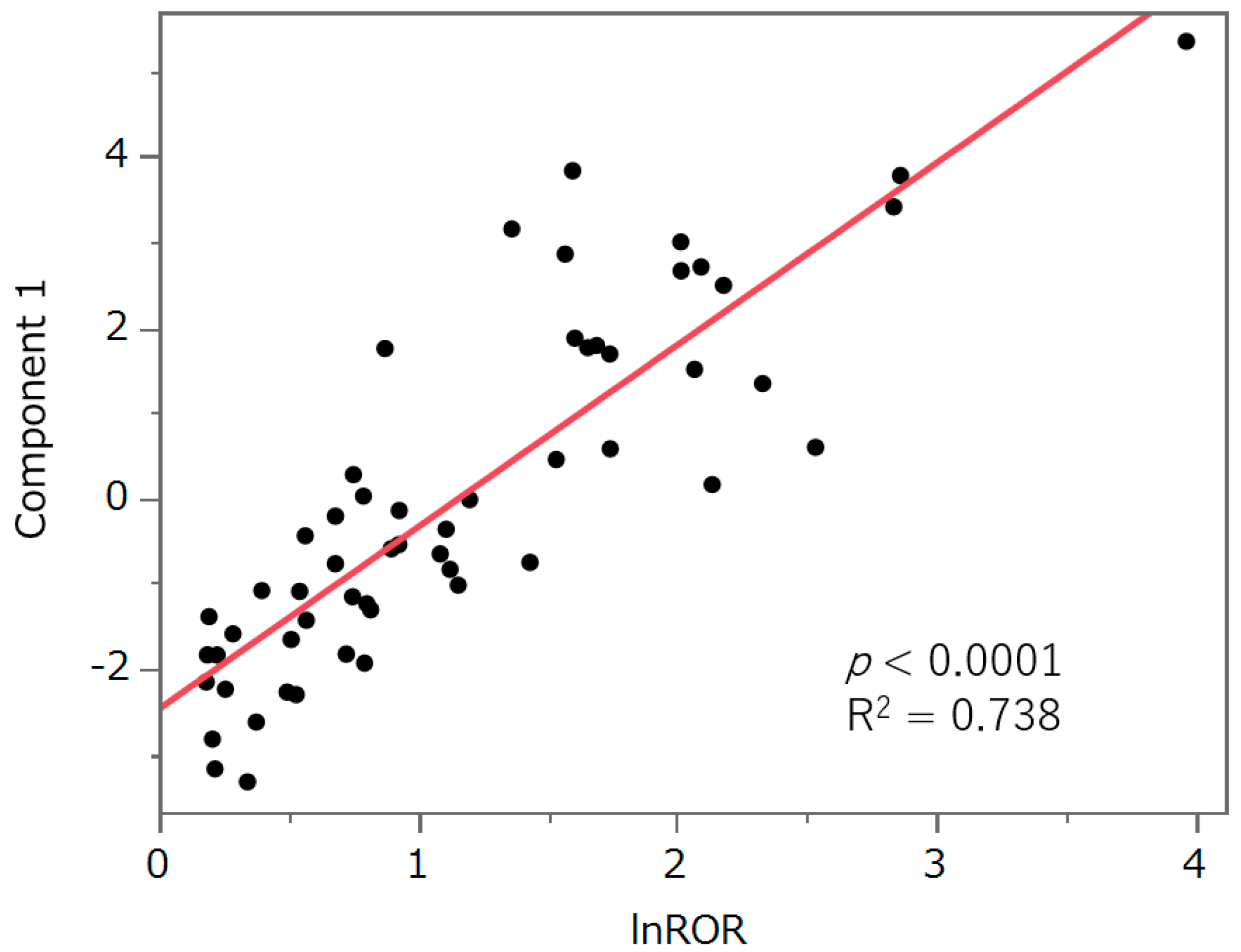 Pharmaceuticals 17 01116 g006