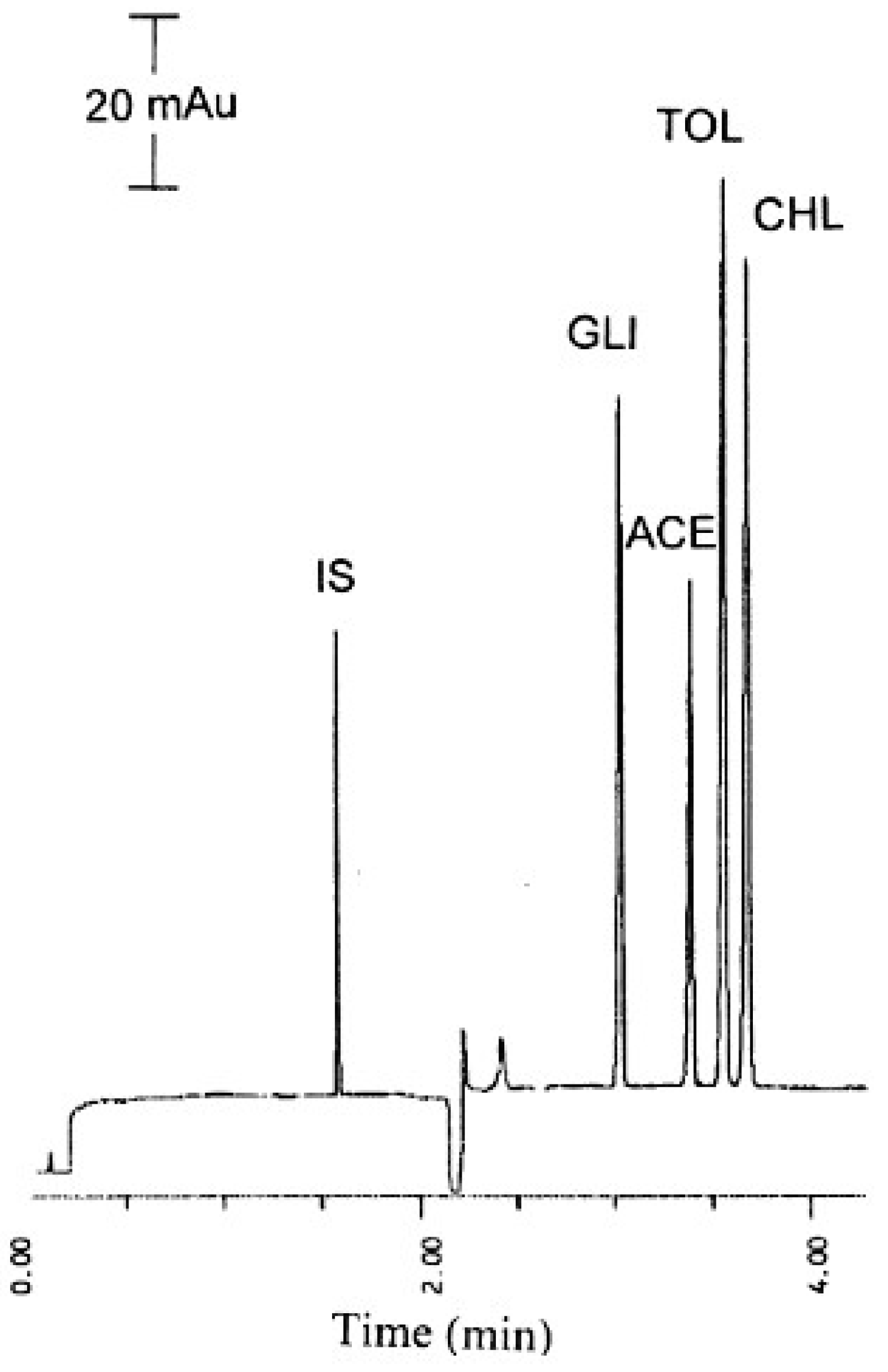 Pharmaceuticals 17 01119 g002