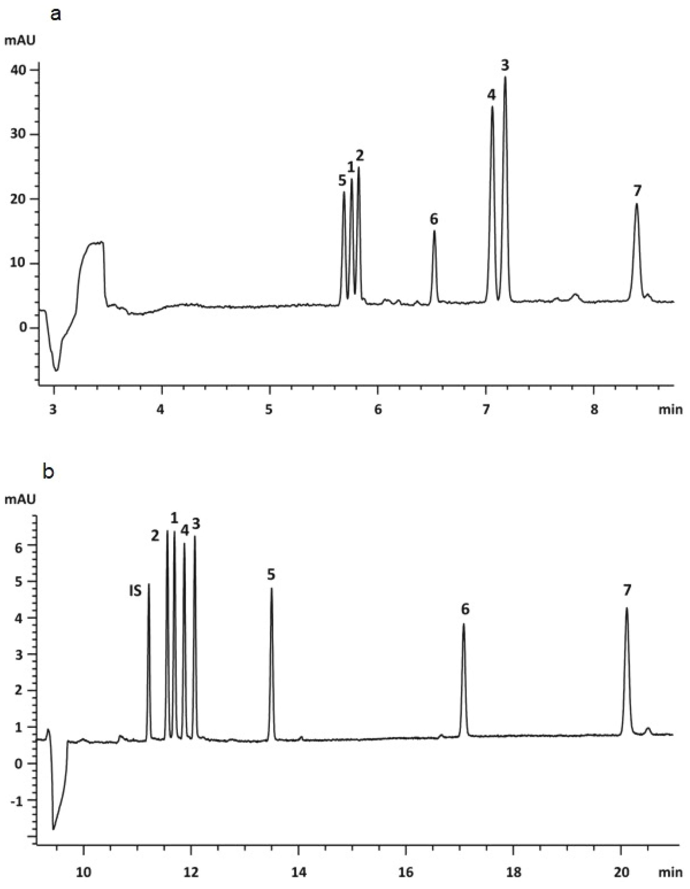 Pharmaceuticals 17 01119 g005