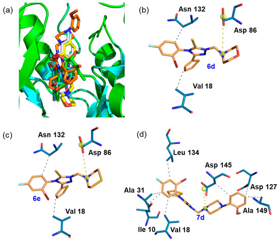Thiophene-Linked 1,2,4-Triazoles: Synthesis, Structural Thiophene-Linked 1,2,4-Triazoles: Synthesis, Structural