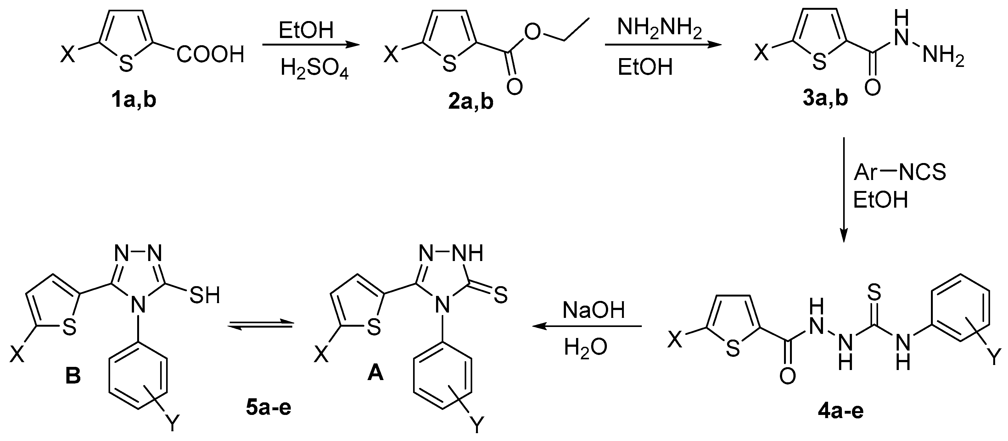 Pharmaceuticals 17 01123 sch001