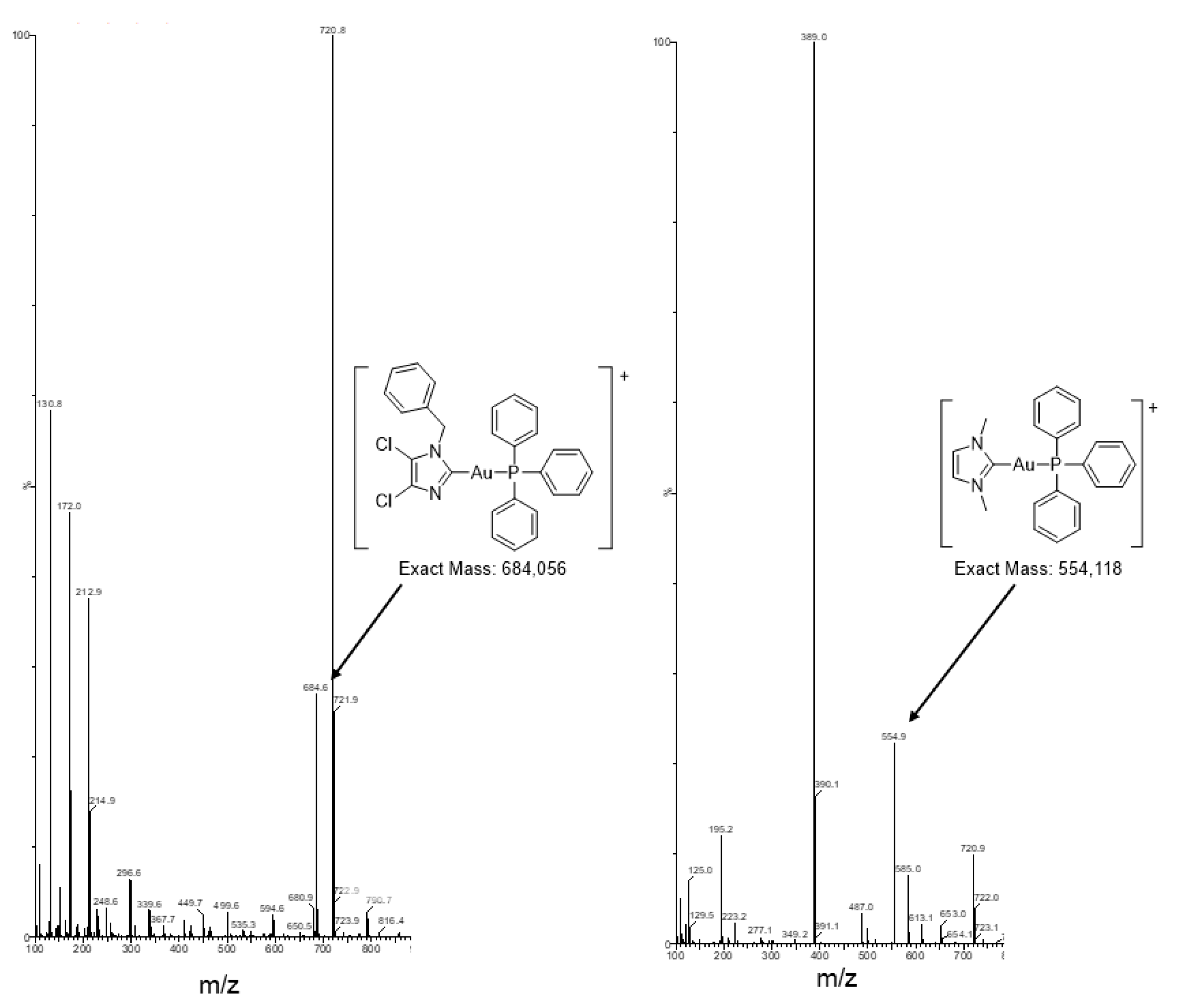Pharmaceuticals 17 01133 g001