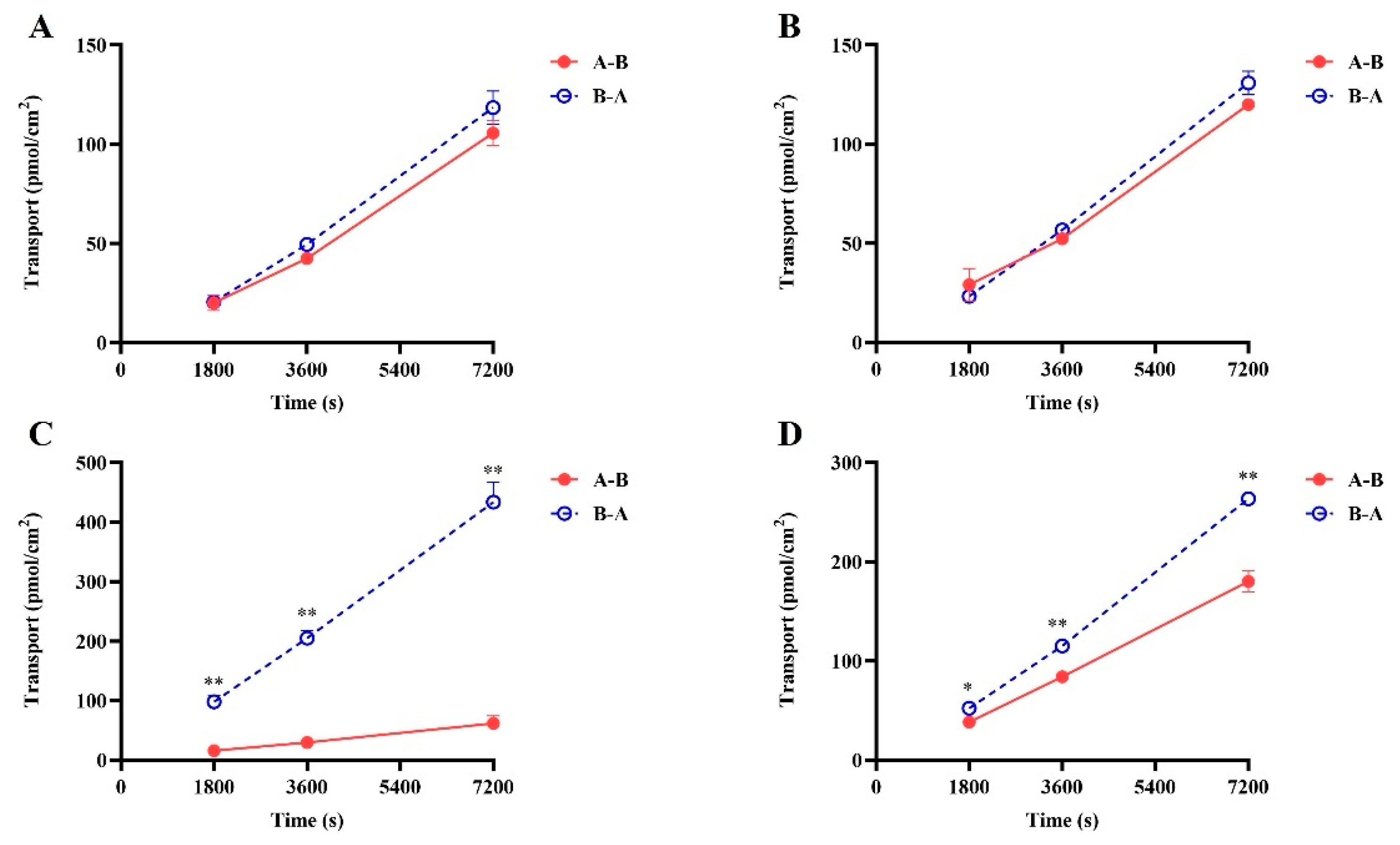 Pharmaceuticals 17 01140 g002