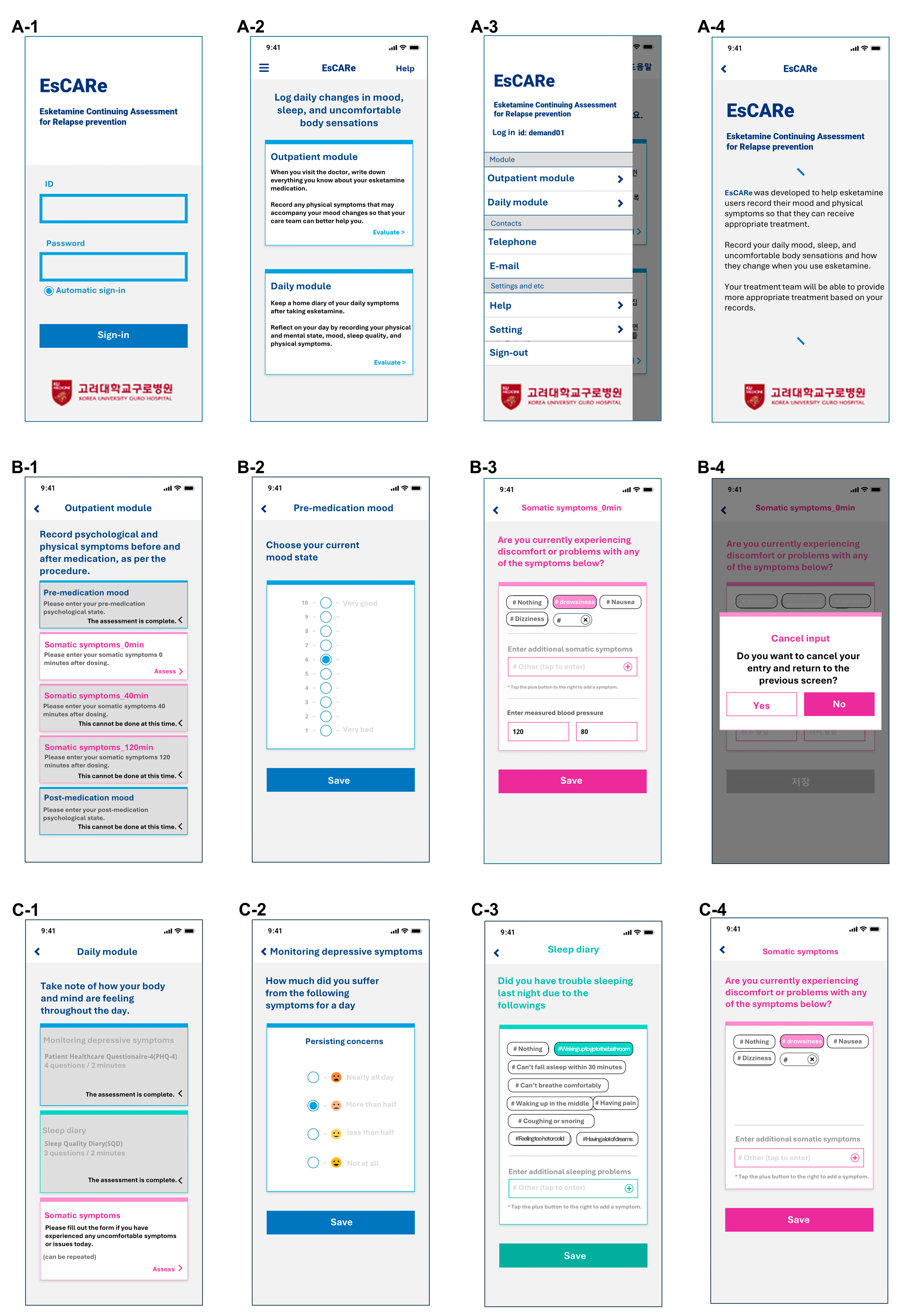 Pharmaceuticals 17 01143 g003