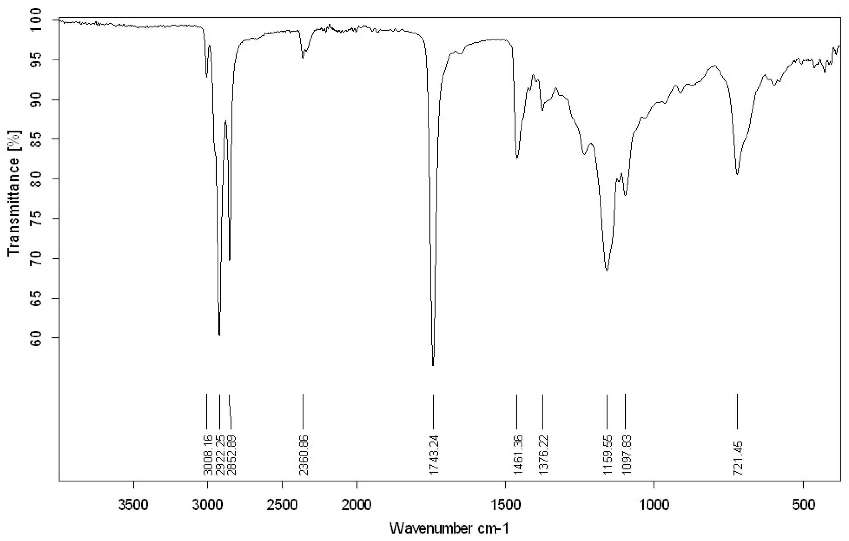 Pharmaceuticals 17 01145 g001