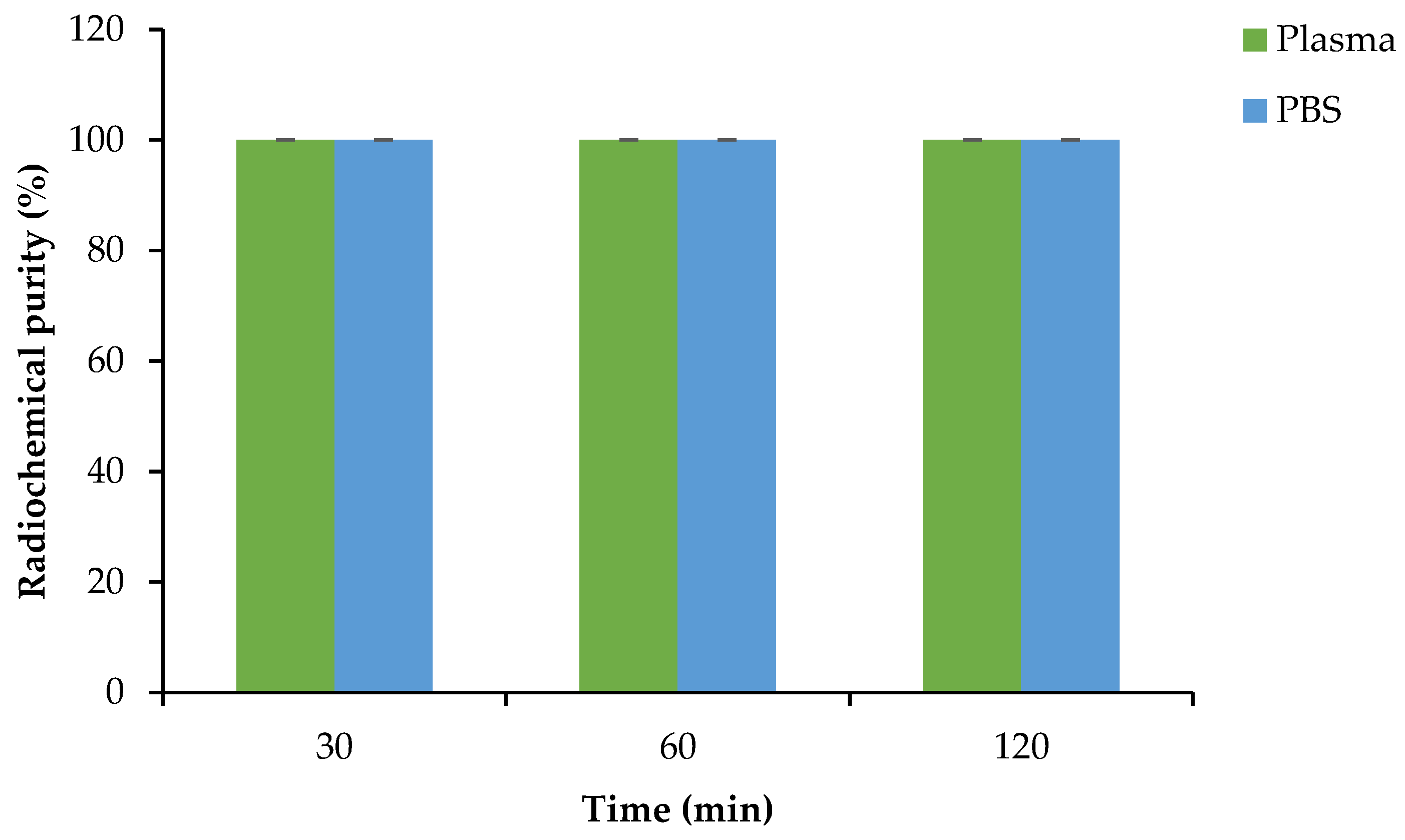 Pharmaceuticals 17 01150 g006