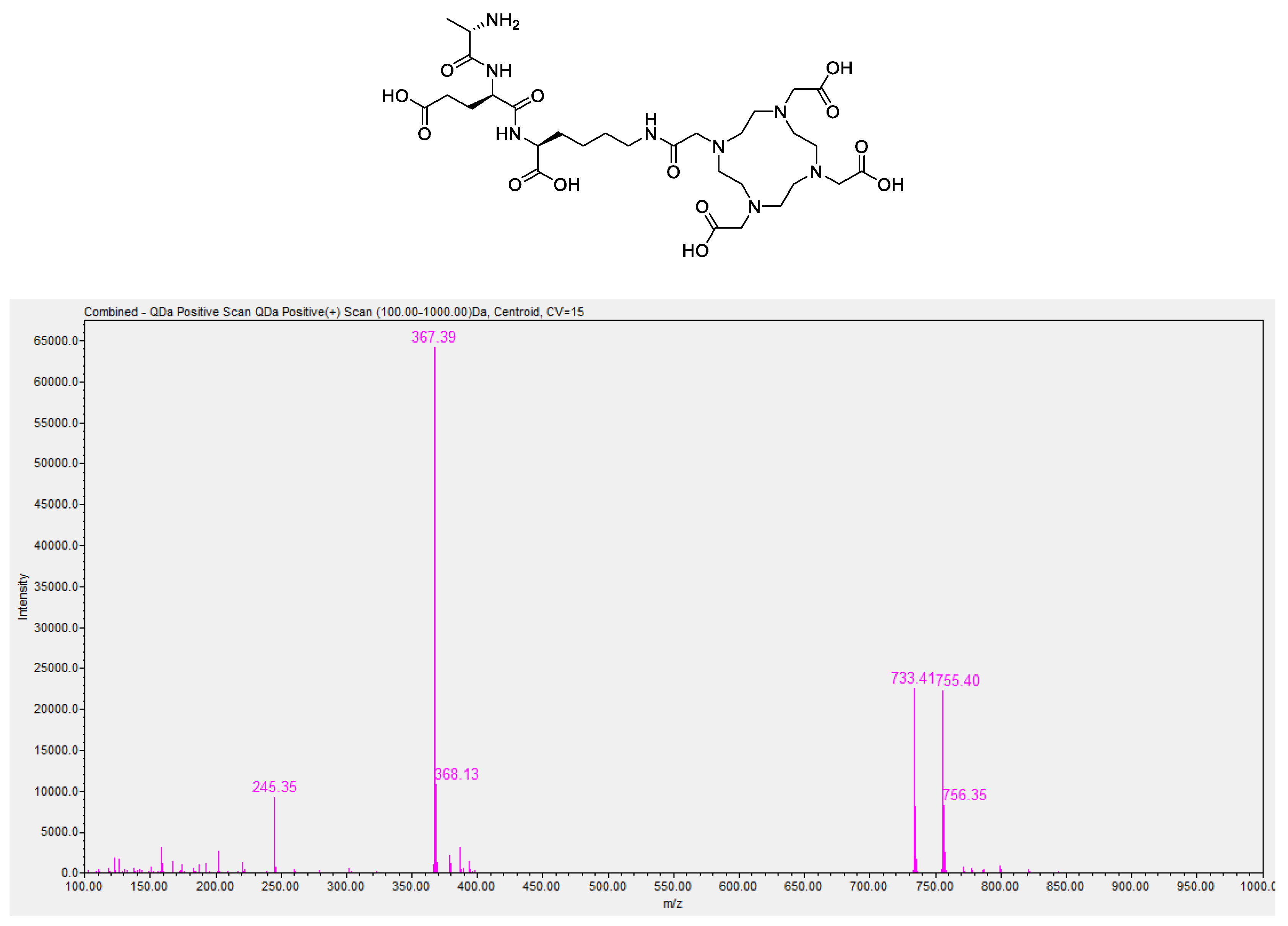 Pharmaceuticals 17 01150 g0a1