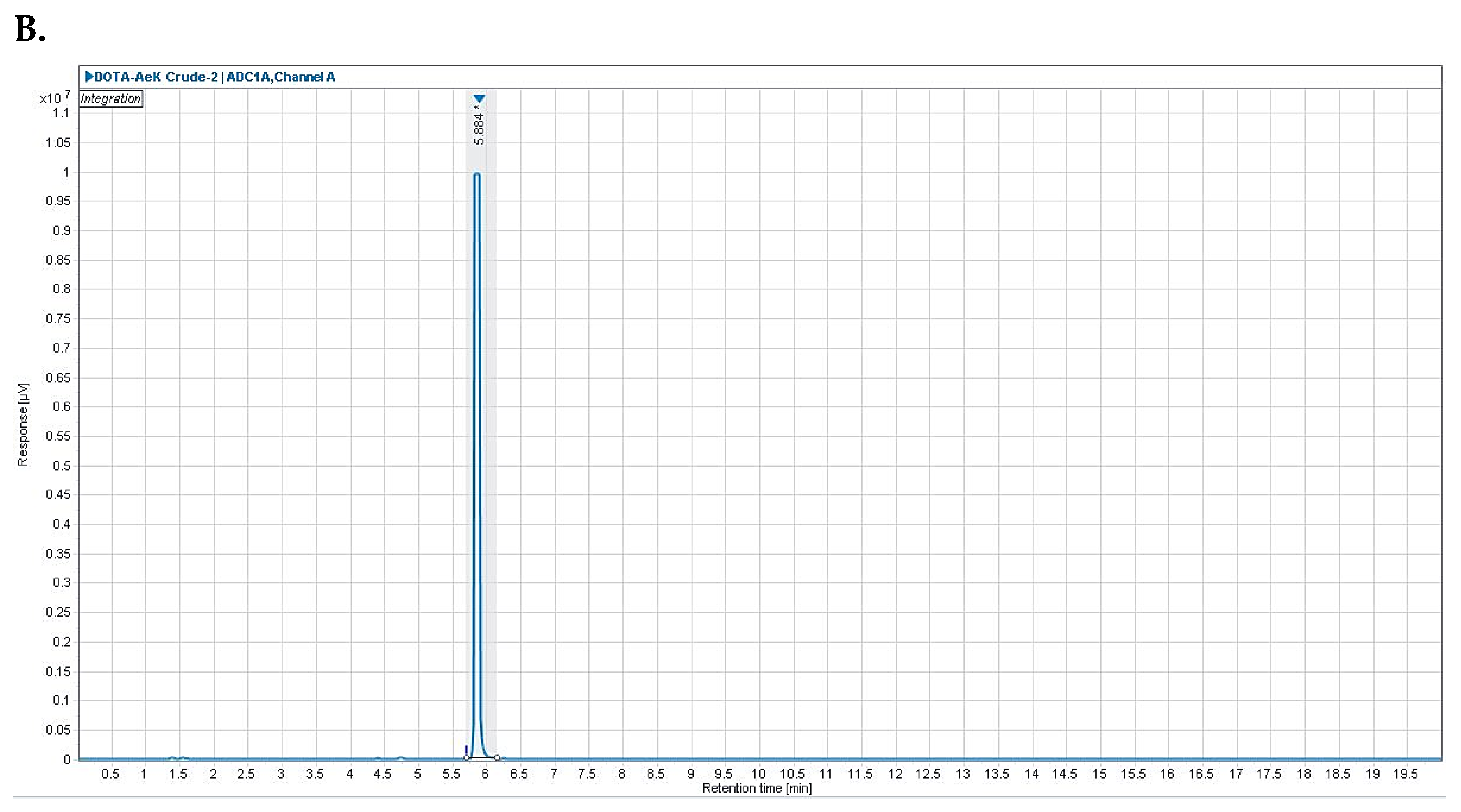 Pharmaceuticals 17 01150 g0a2b