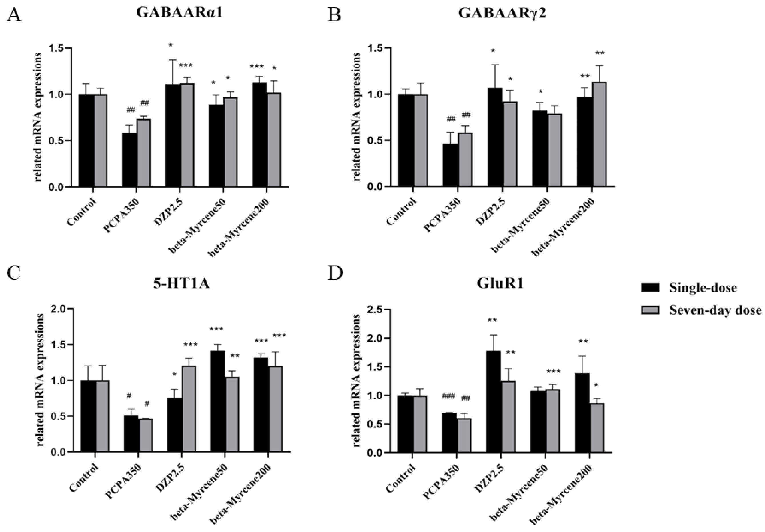 Pharmaceuticals 17 01161 g006
