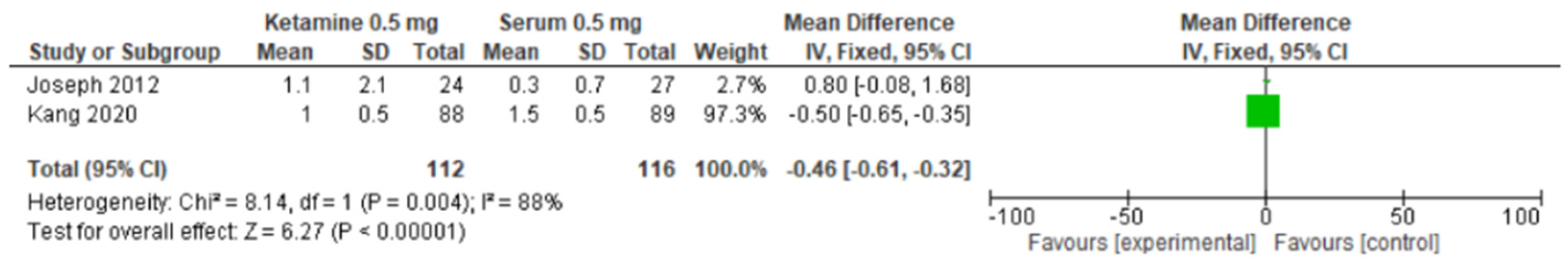 Pharmaceuticals 17 01165 g004