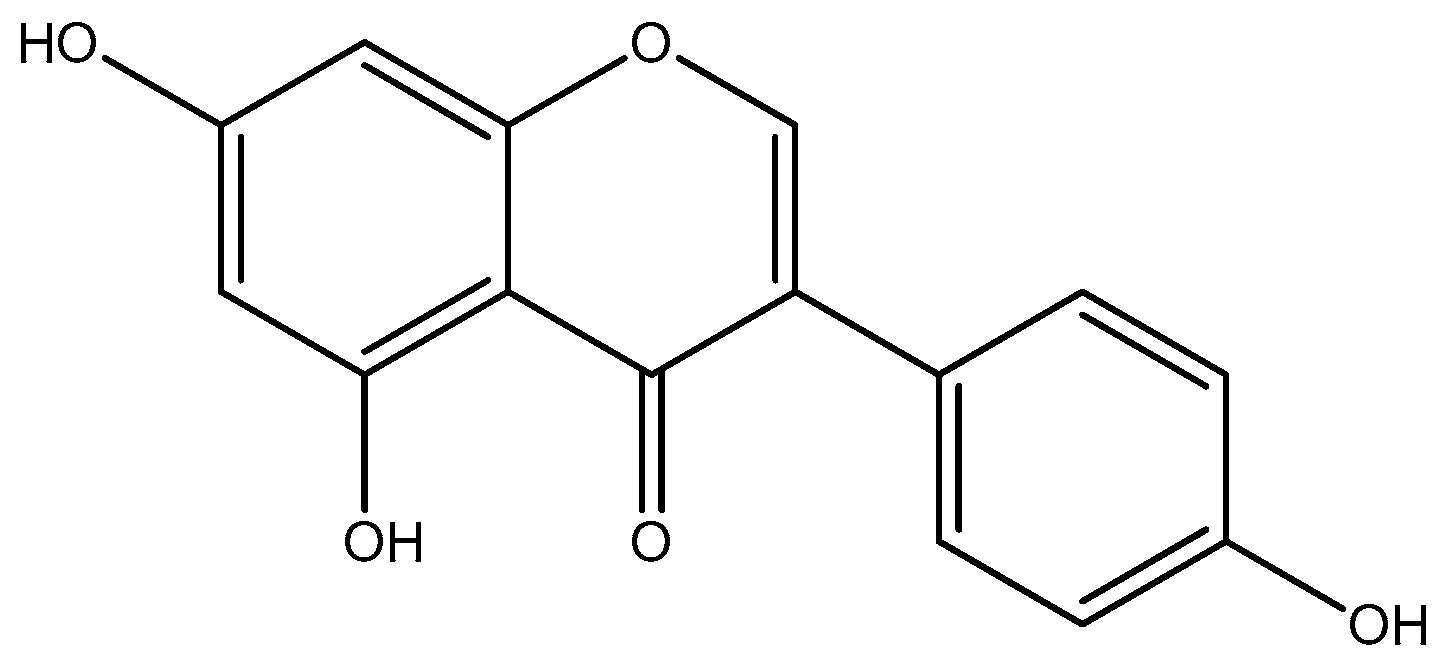 Pharmaceuticals 17 01166 g001