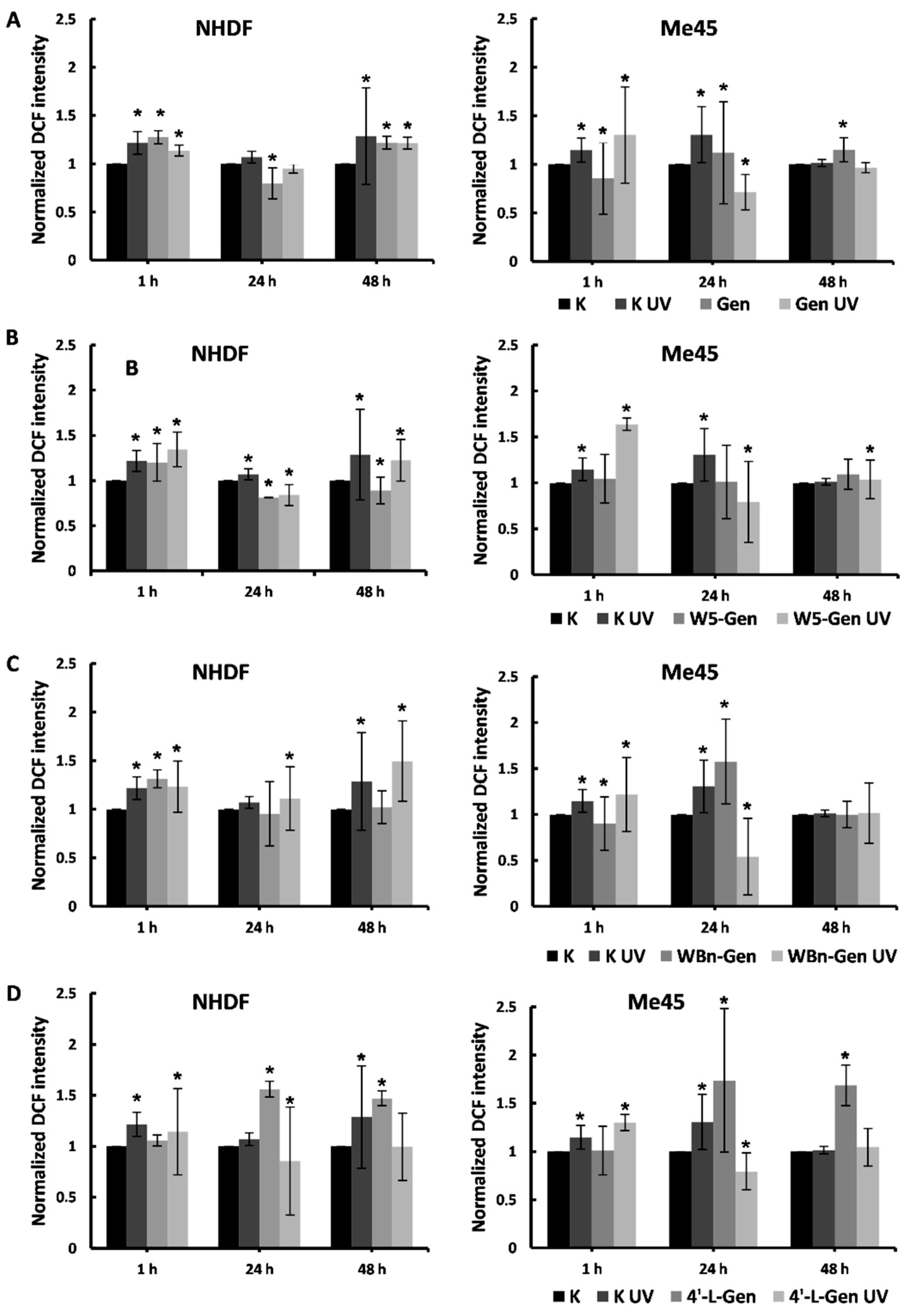 Pharmaceuticals 17 01166 g005