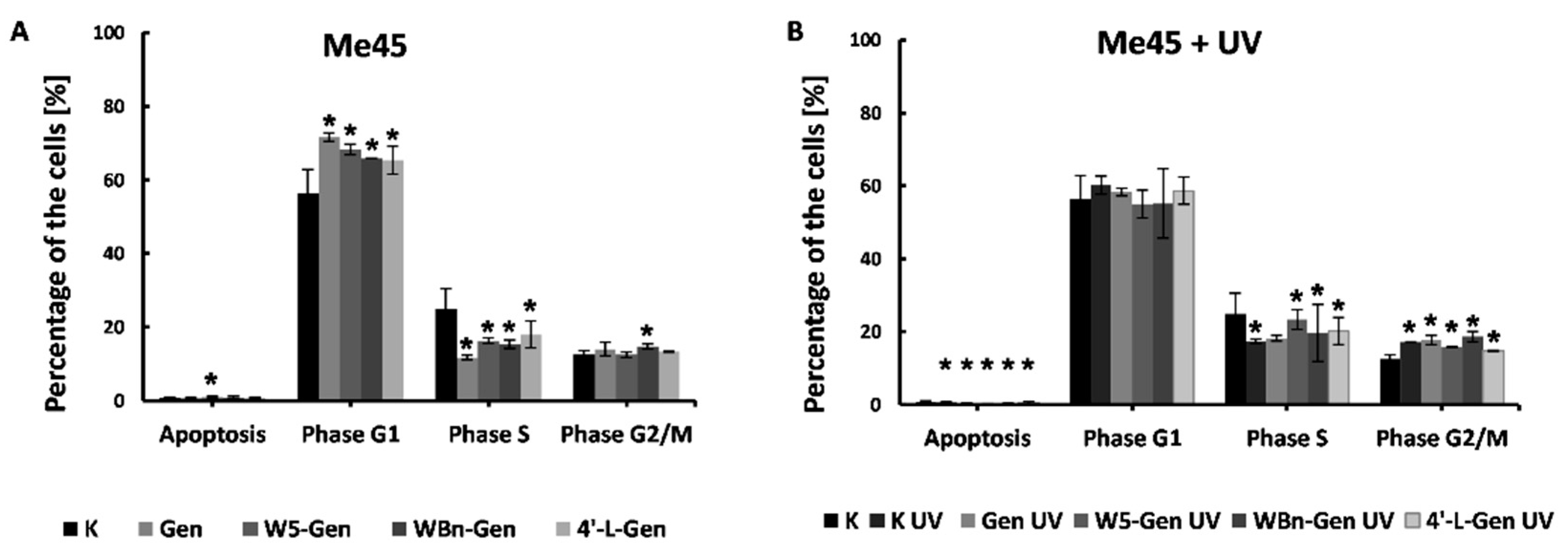 Pharmaceuticals 17 01166 g009