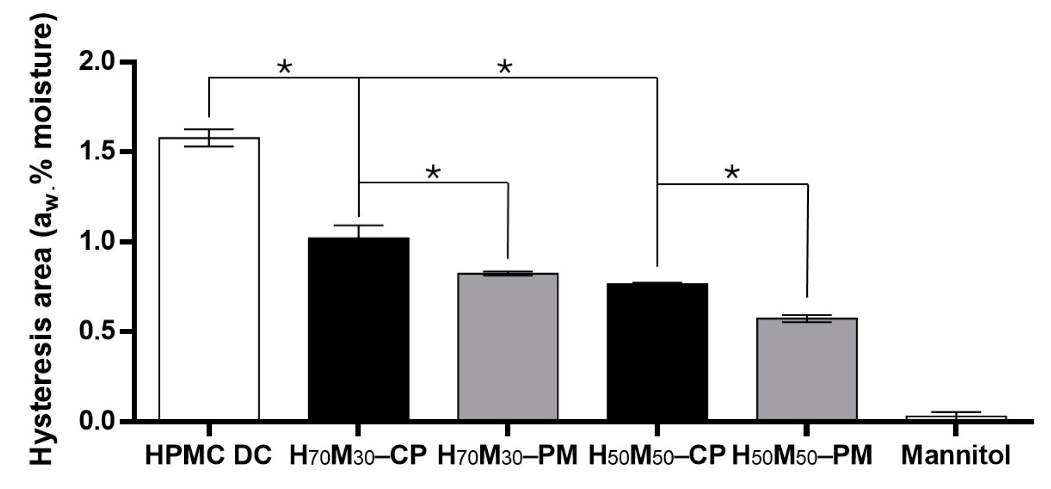Pharmaceuticals 17 01167 g004