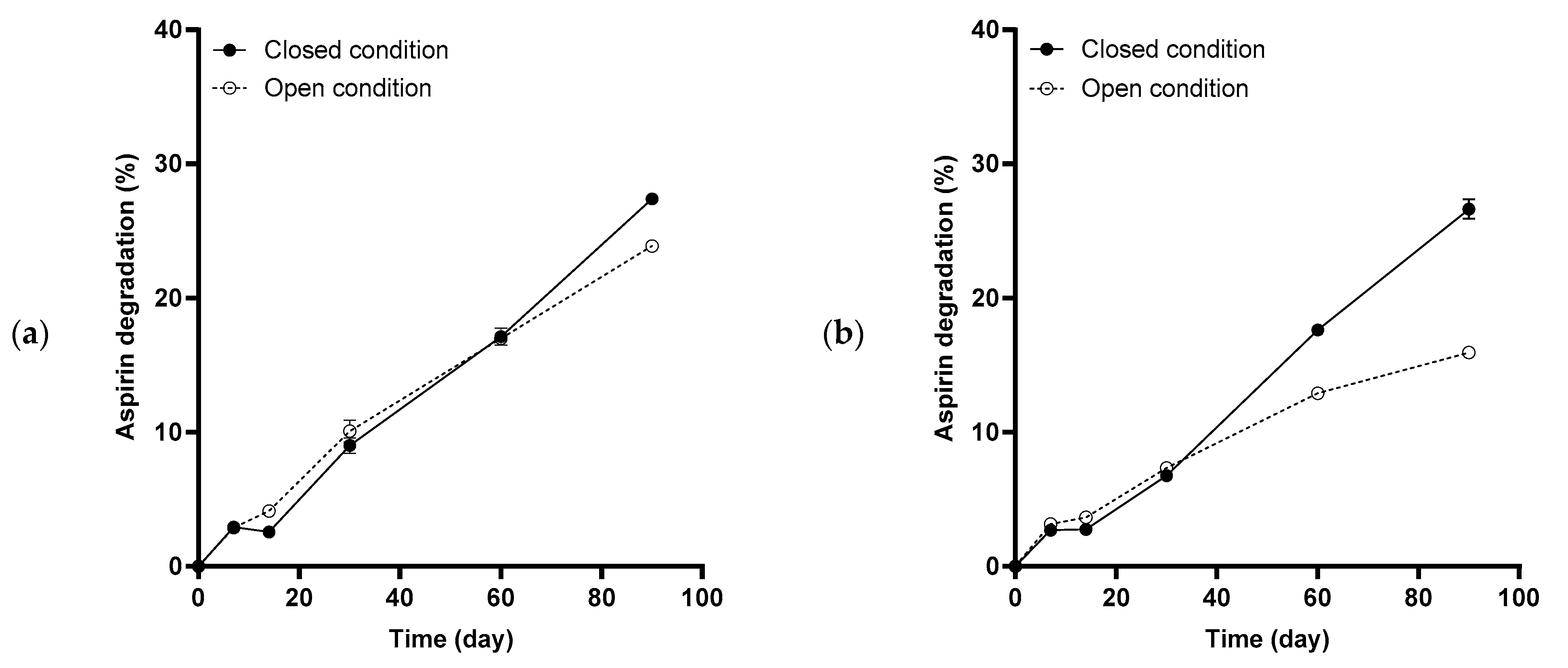 Pharmaceuticals 17 01167 g006a