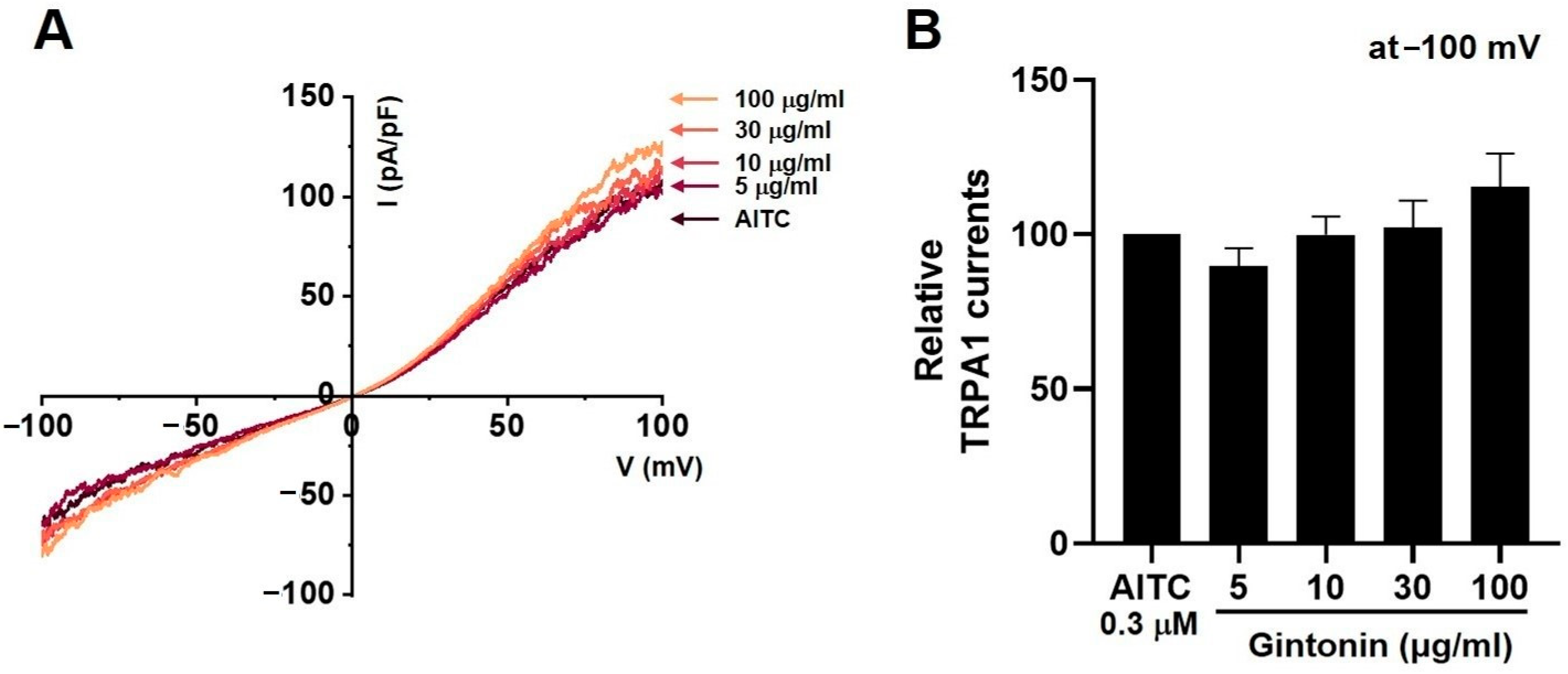 Pharmaceuticals 17 01170 g008 Pharmaceuticals 17 01170 g008