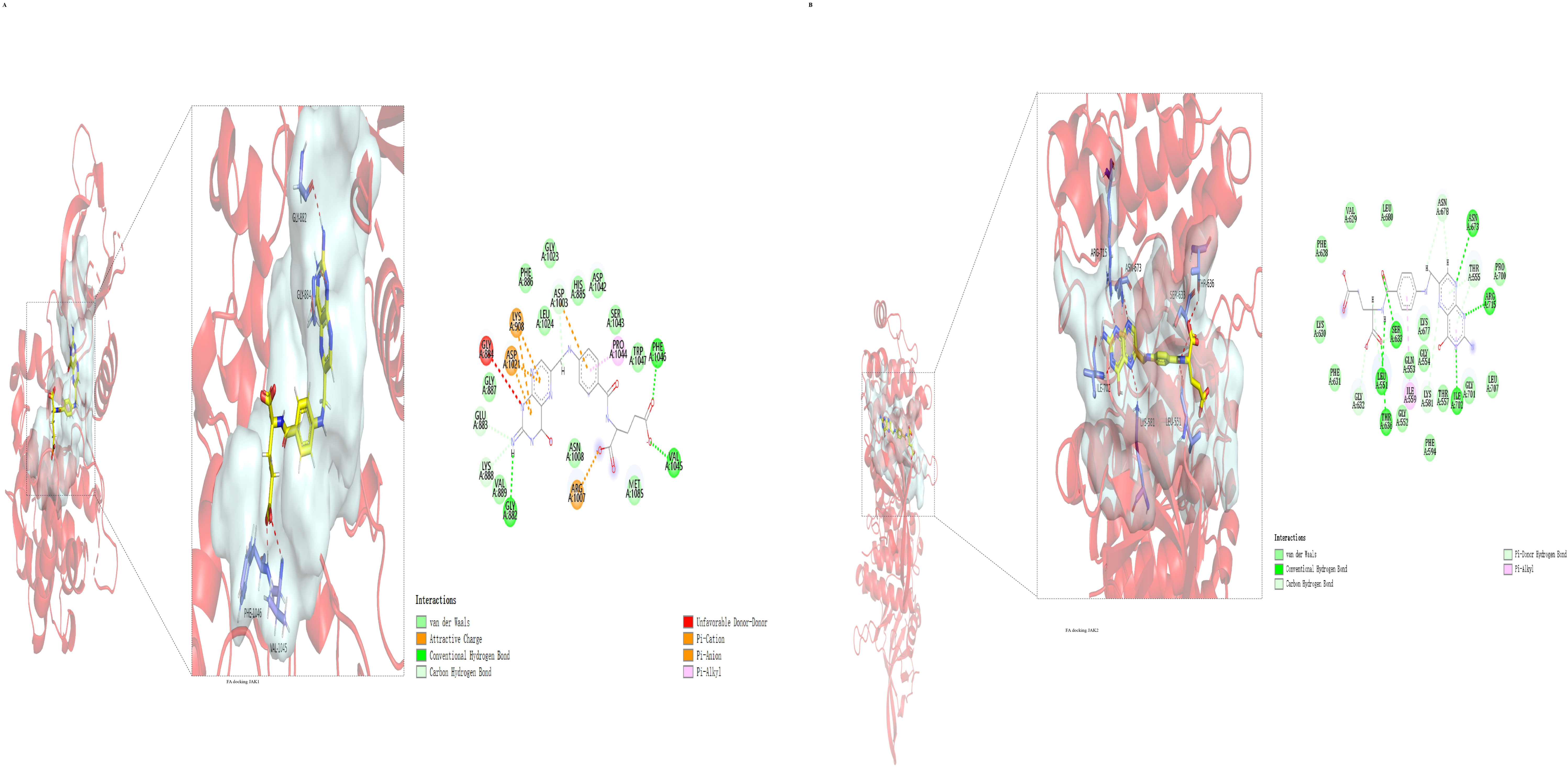 Pharmaceuticals 17 01175 g005