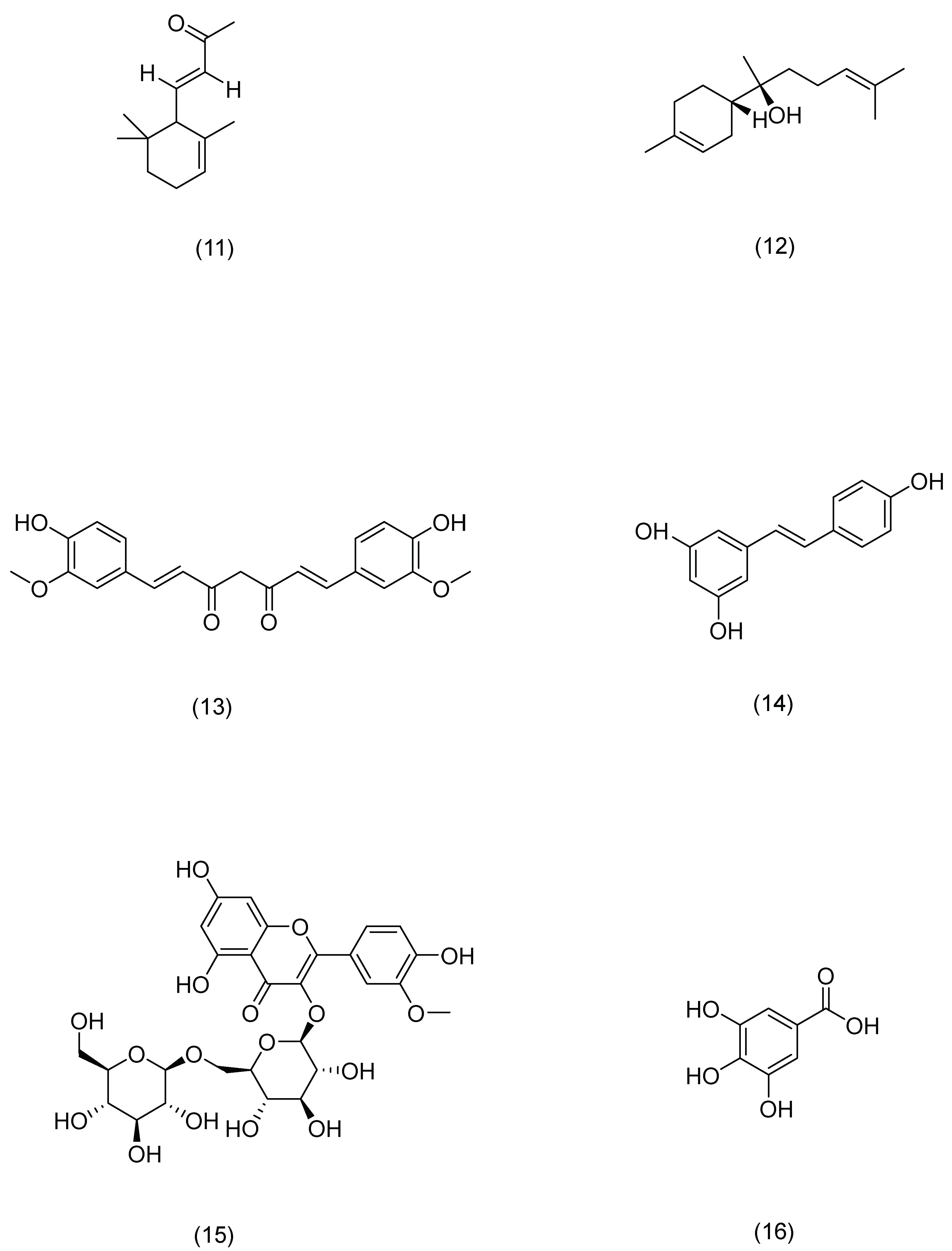 Pharmaceuticals 17 01176 g007b
