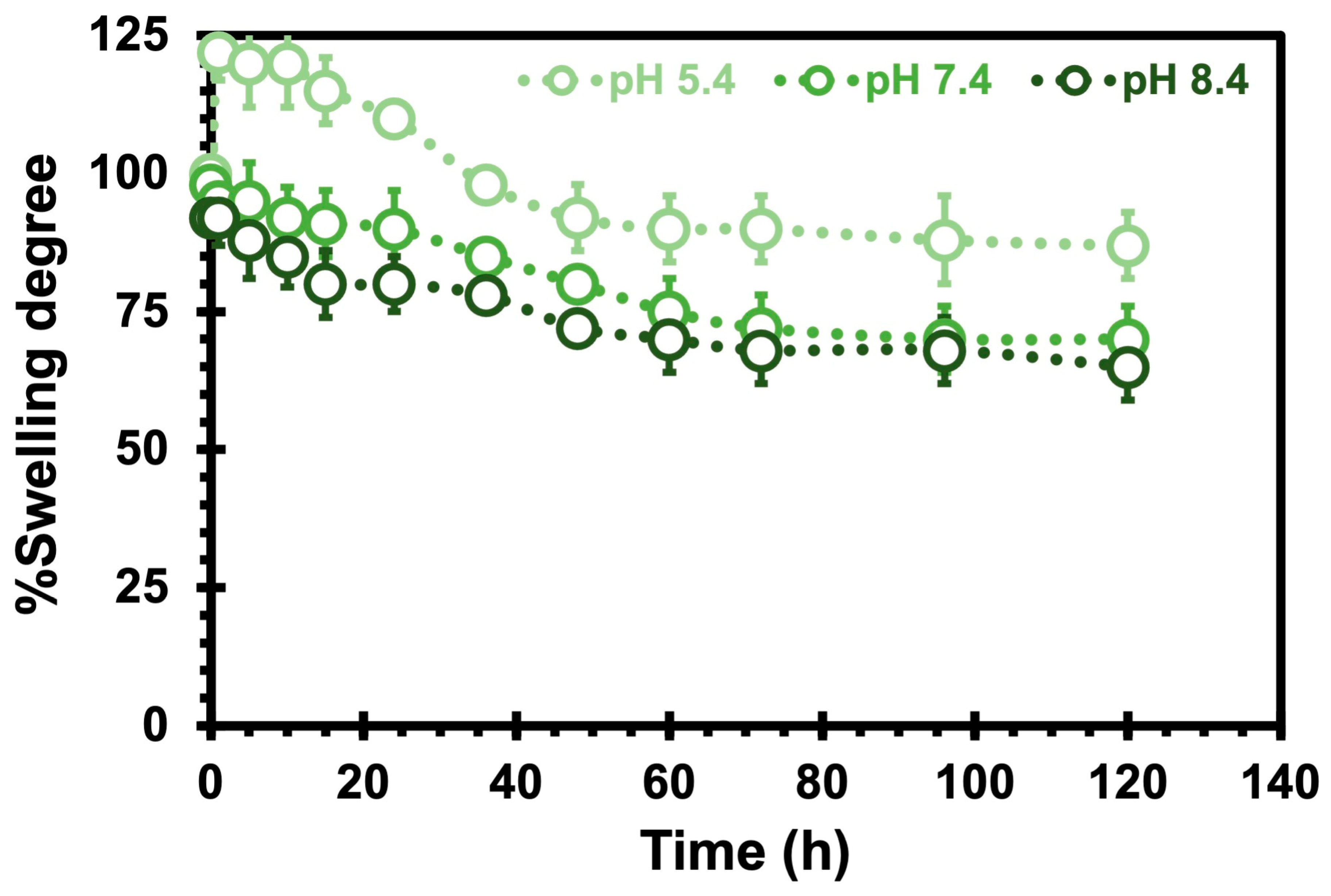 Pharmaceuticals 17 01177 g004 Pharmaceuticals 17 01177 g004