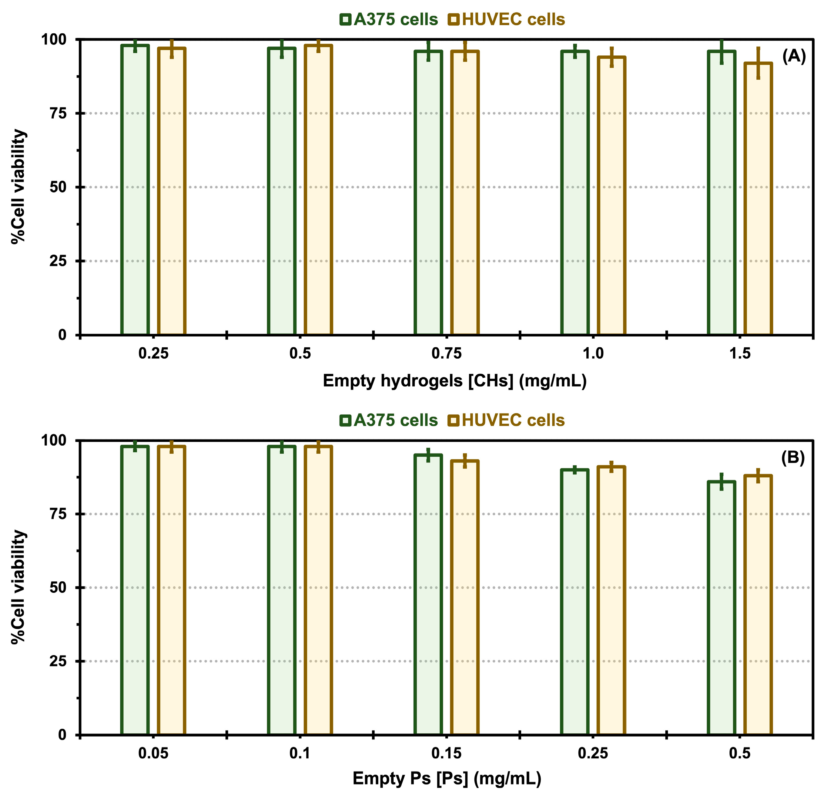 Pharmaceuticals 17 01177 g006a Pharmaceuticals 17 01177 g006a